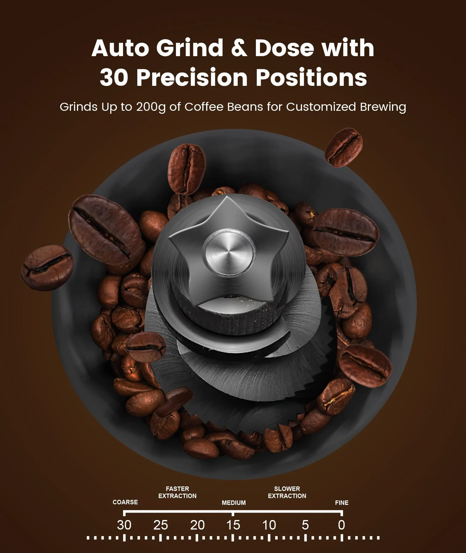Electactic (Máquina de café espresso mejorada 2025 con amoladora, cafetera espresso profesional de 20 bar con diseño antiobstrucción, barra de vapor integrada para espumador de leche