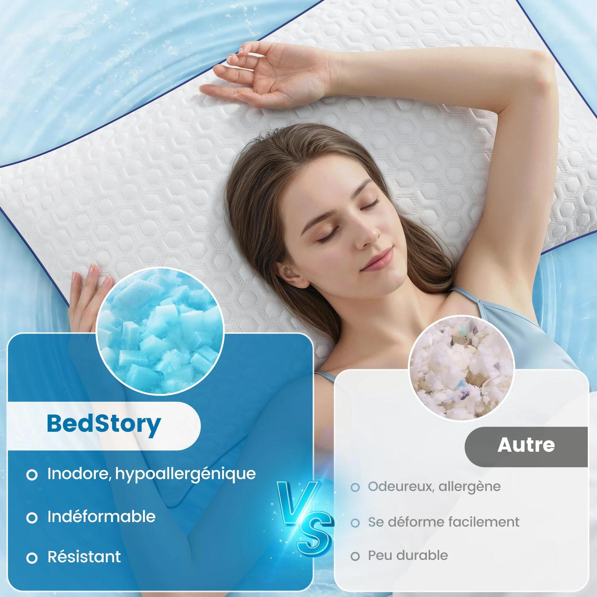 BedStory - Juego de 2 almohadas de memoria (50 x 70 cm), diseño de cereales ergonómicos, con infusión de gel refrescante, funda lavable de seda helada, altura personalizable, hipoalergénica