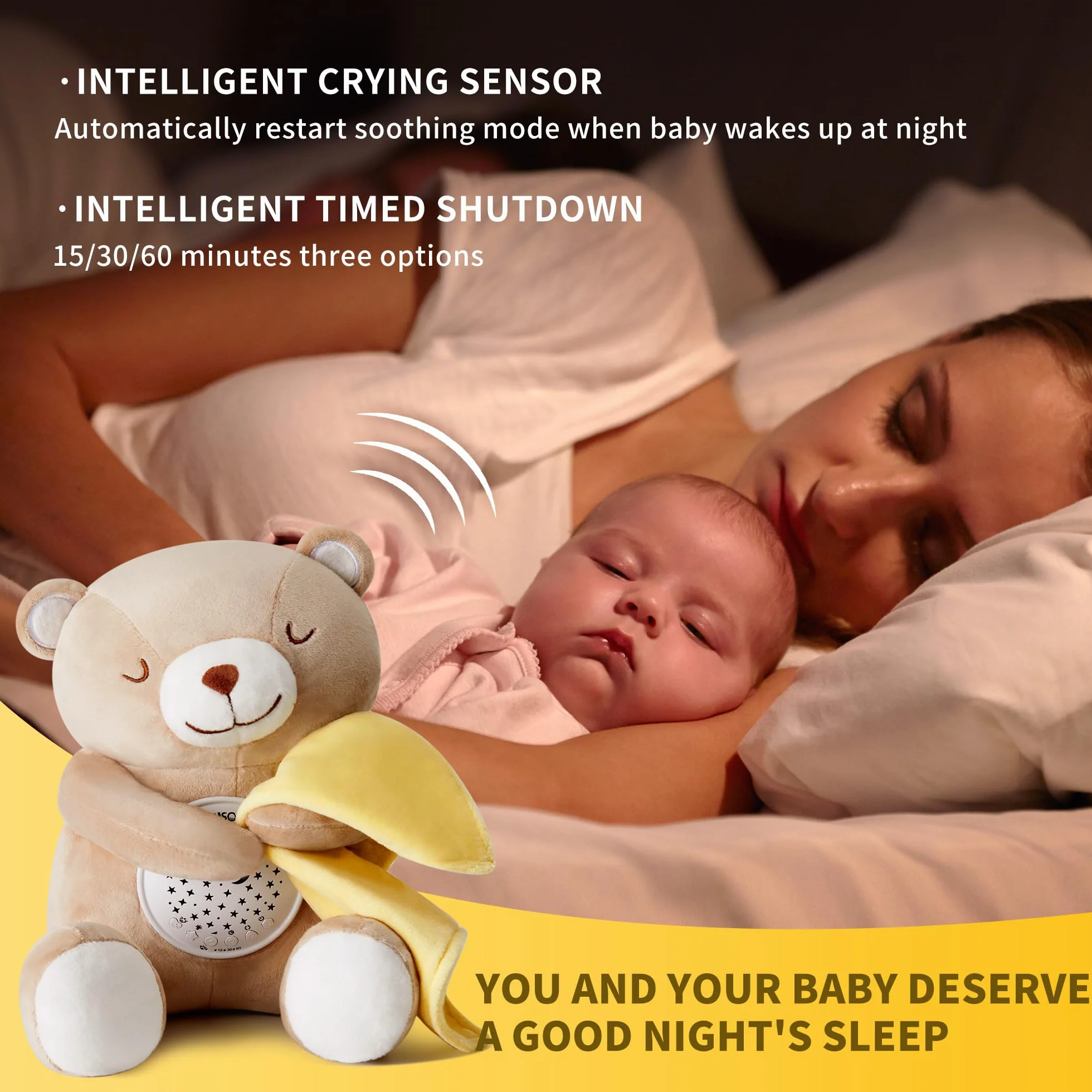 Peluche Bebés Musical APUNOL USB Recargable Proyector Luces y Musica Juguete Teddy con Sensor de Llanto 18 Canciones de Cuna