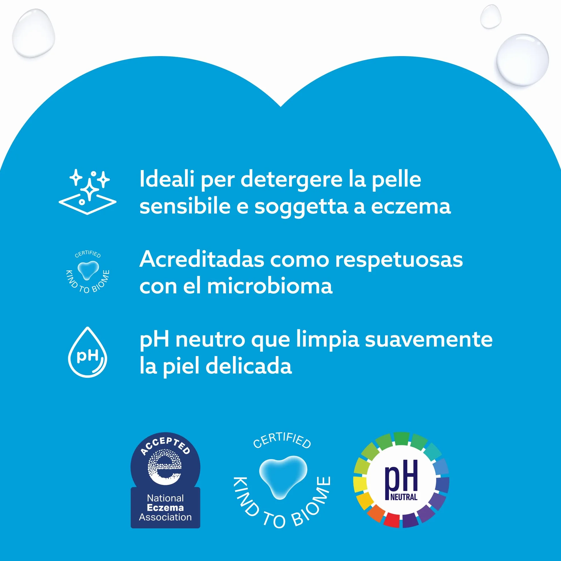 WaterWipes Sensitive+ Newborn & Baby Wipes, 720 Count (12-Pack), 99.9% Water, Fragrance Free