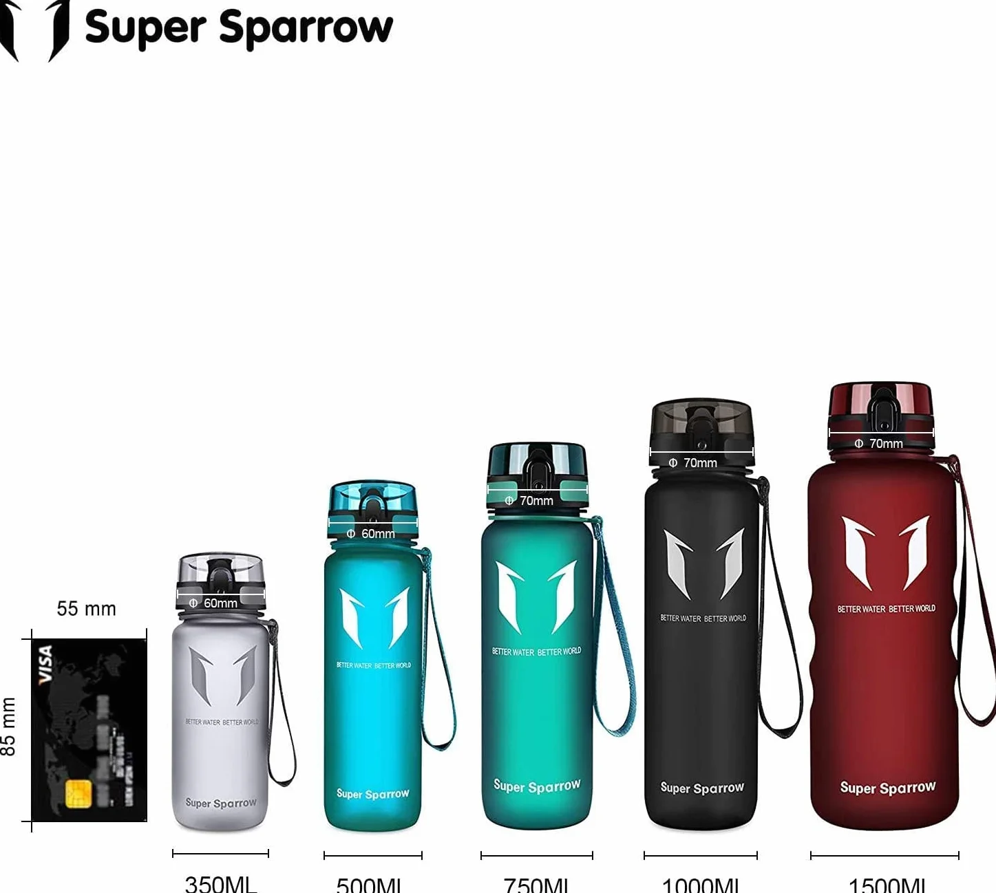 Super Sparrow Piezas de sellado de repuesto originales, sin BPA, adecuadas para tapas de botella de 350 ml/500 ml Tritan