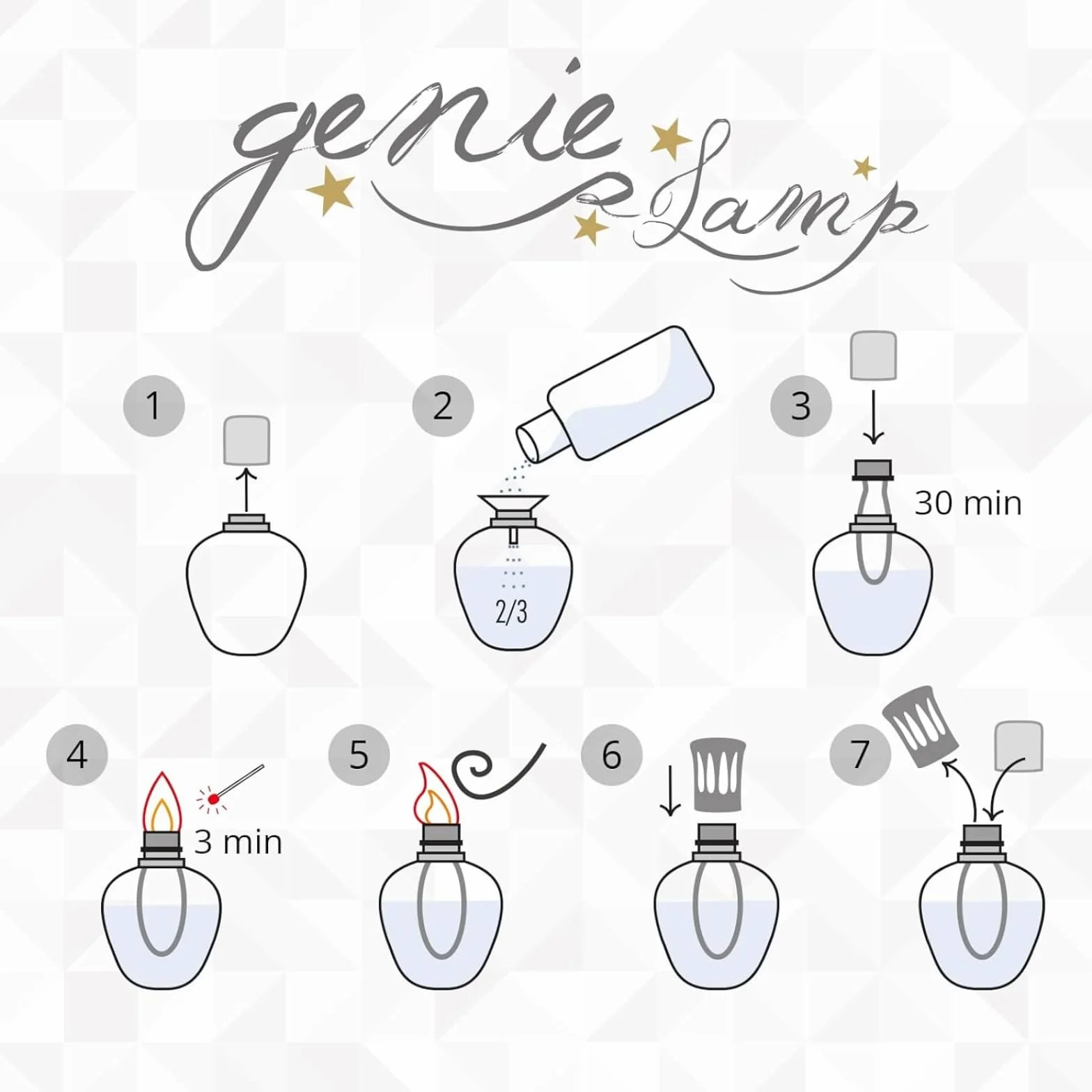 ELIPSE Mate Genie Lamp LAMPARA CATALITICA