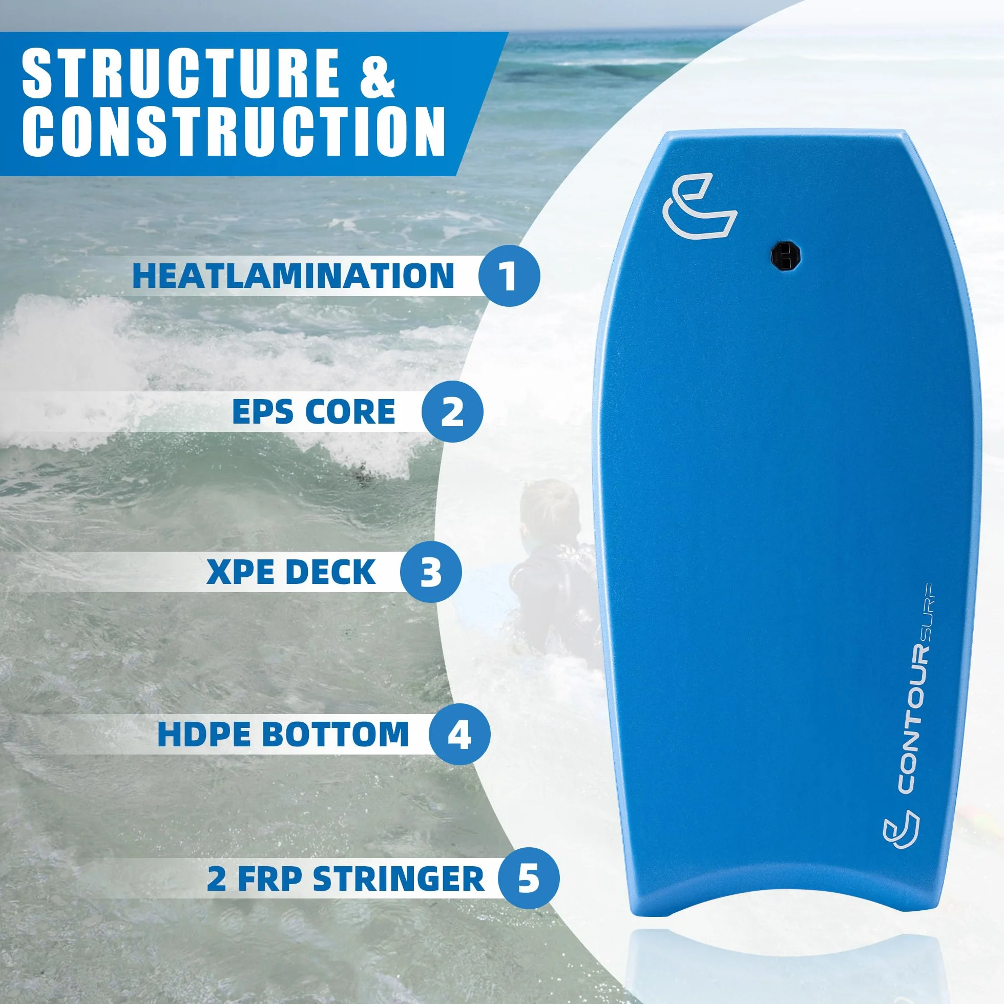 Tabla de bodyboard 44 pulgadas EPS IXPE HDPE FRP Stringer Crescent Tail Maelstrom