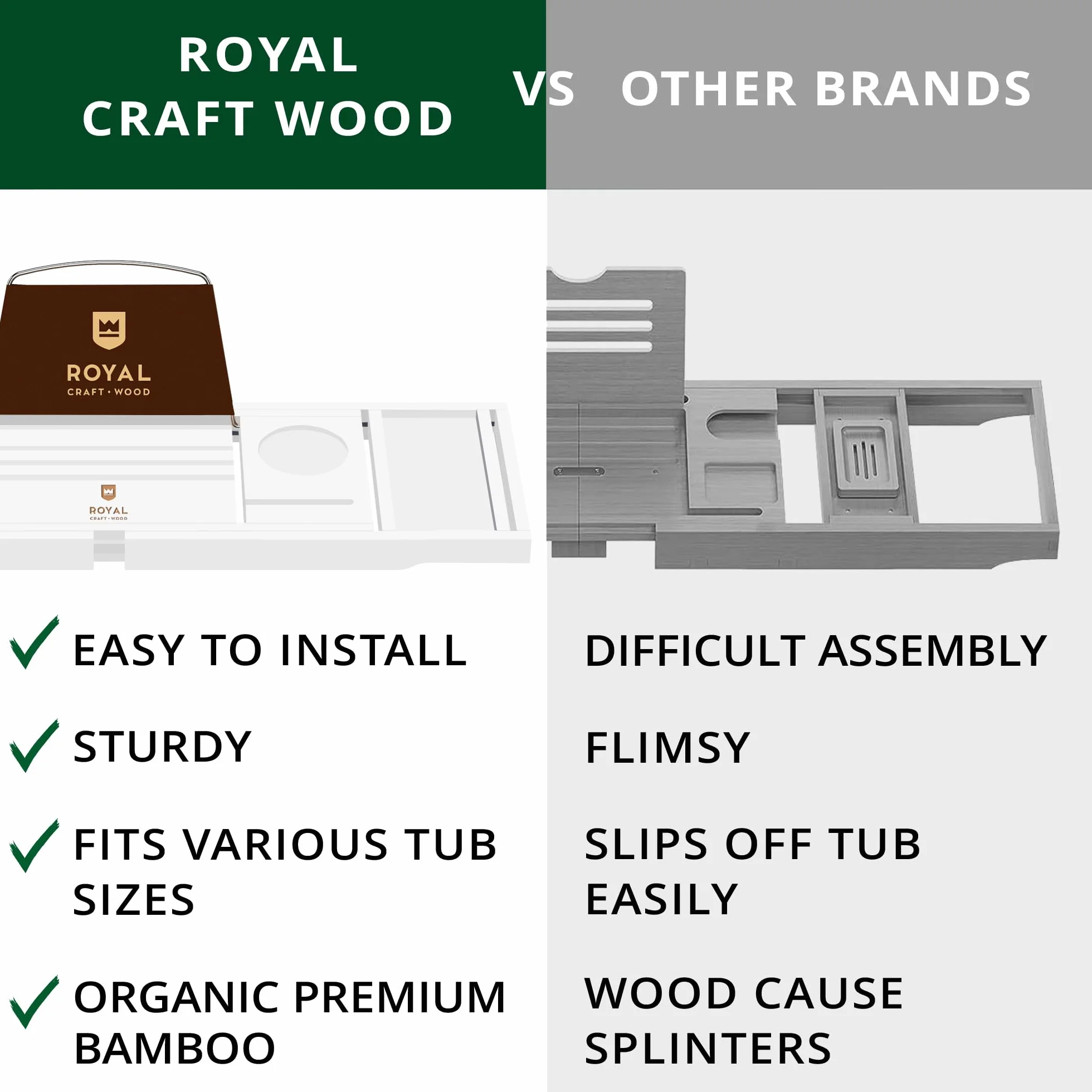 Royal Craft Wood Bandeja de Lujo para bañera, Bandeja de baño y Cama para 1 o 2 Personas, Bandeja de Mesa de bañera con Lados Extensibles, Bandeja organizadora Ajustable para baño, jabonera Gratis