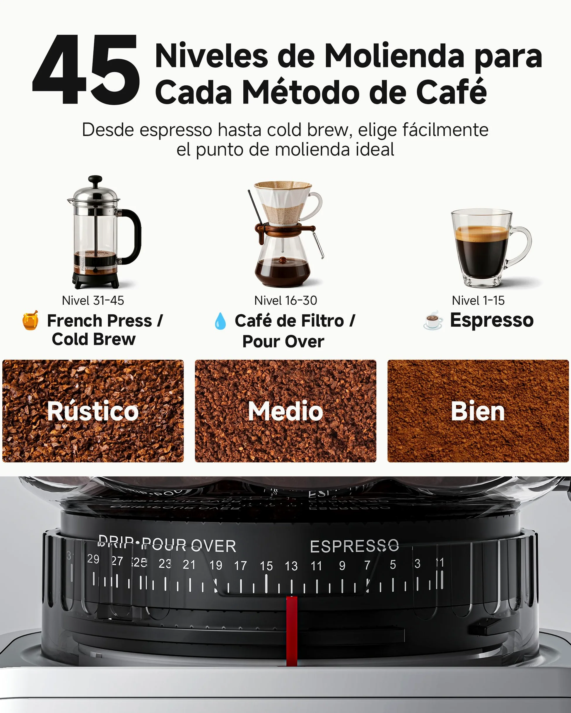 AAOBOSI Molinillo de Café Eléctrico, 45 Niveles, Muelas Cónicas de Acero | Sistema Antiestático Plasma, memoria, tiempo/tazas programables, depósito de 300 g, para espresso y café filtrado