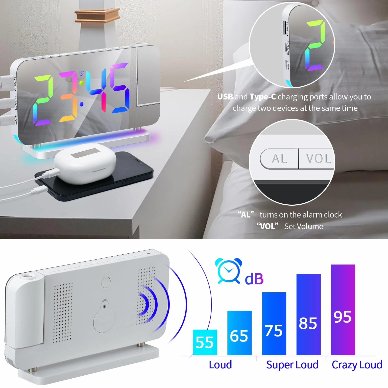 ThreeH Reloj Despertador Proyección LED RGB Colorido Reloj con Superficie de Espejo Auto Dimming Voleme Ajustable Doble USB Puertos de Carga Luz Nocturna Blanco
