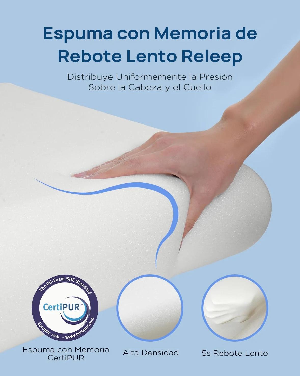 Releep - Almohada mullida refrescante, 40 x 60 cm, Almohada de Espuma con Memoria de Forma, Almohada ergonómica, reposacuello
