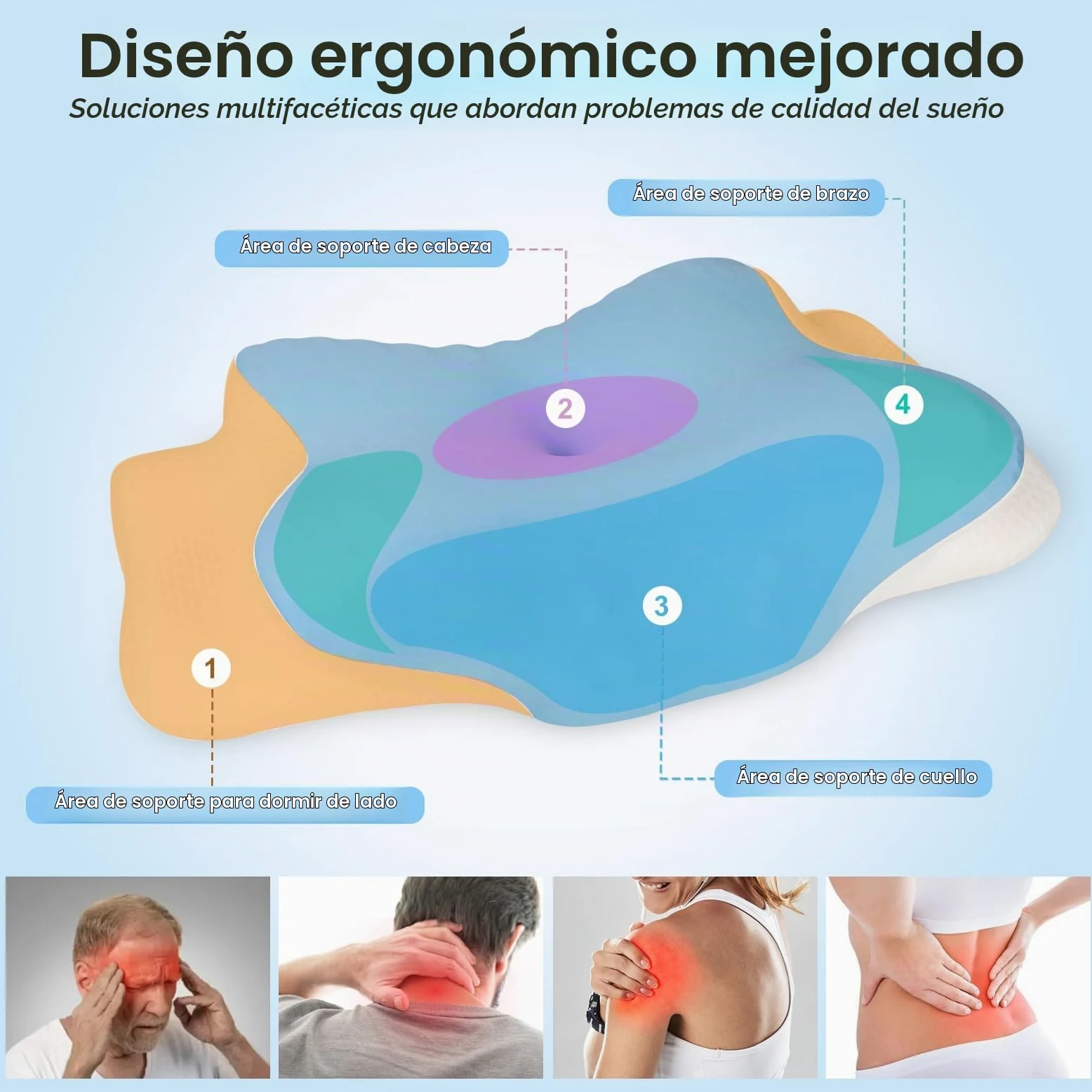 Cozary Almohada Cervicales y Cuello, Almohada Cervical de Espuma Viscoelástica, Almohadas Ergonómica para Dormir de Lado y Boca Arriba