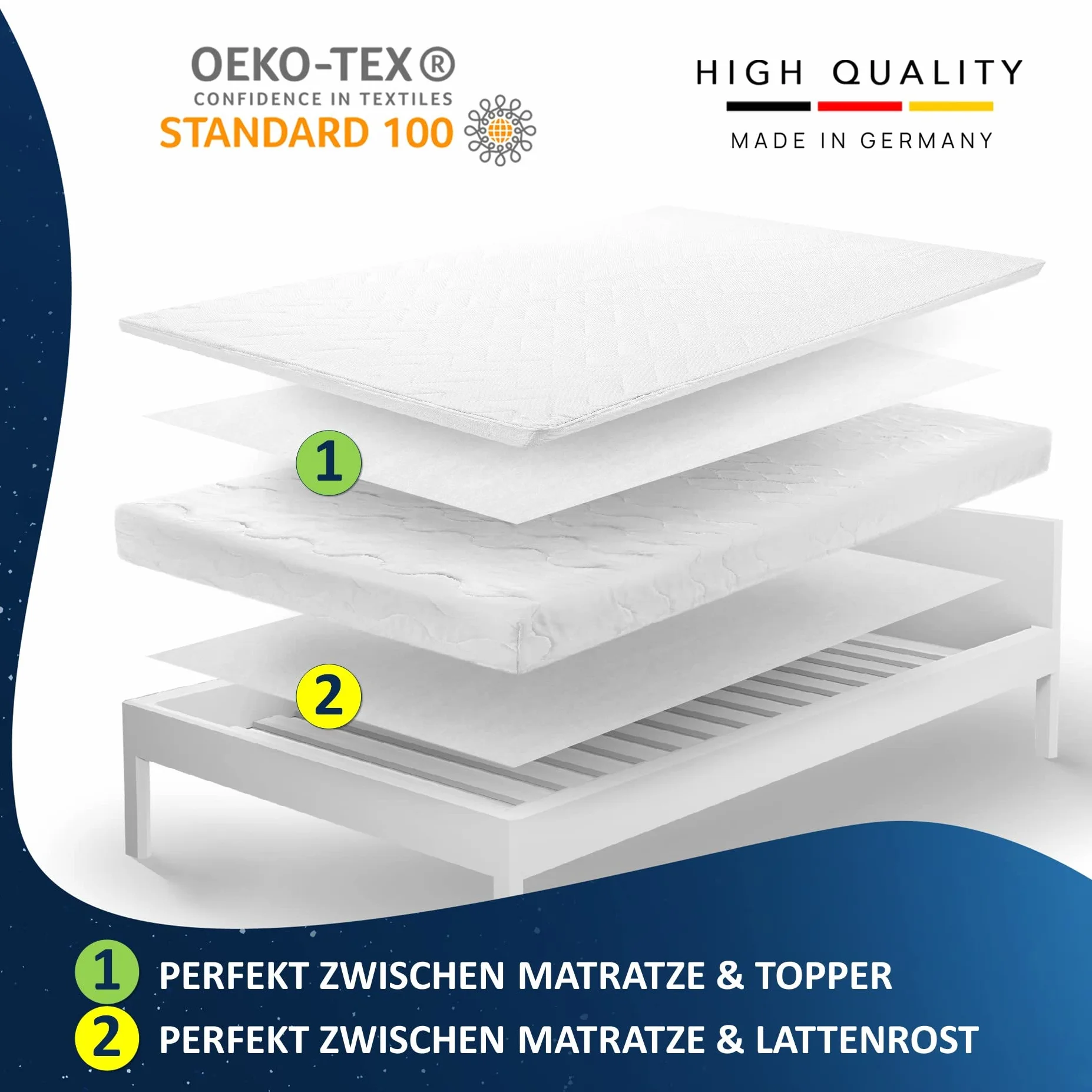 LILENO HOME Colchón Antideslizante para Somier de Láminas (90 x 200 cm) - Protector Fino y Lavable - Tope Antideslizante