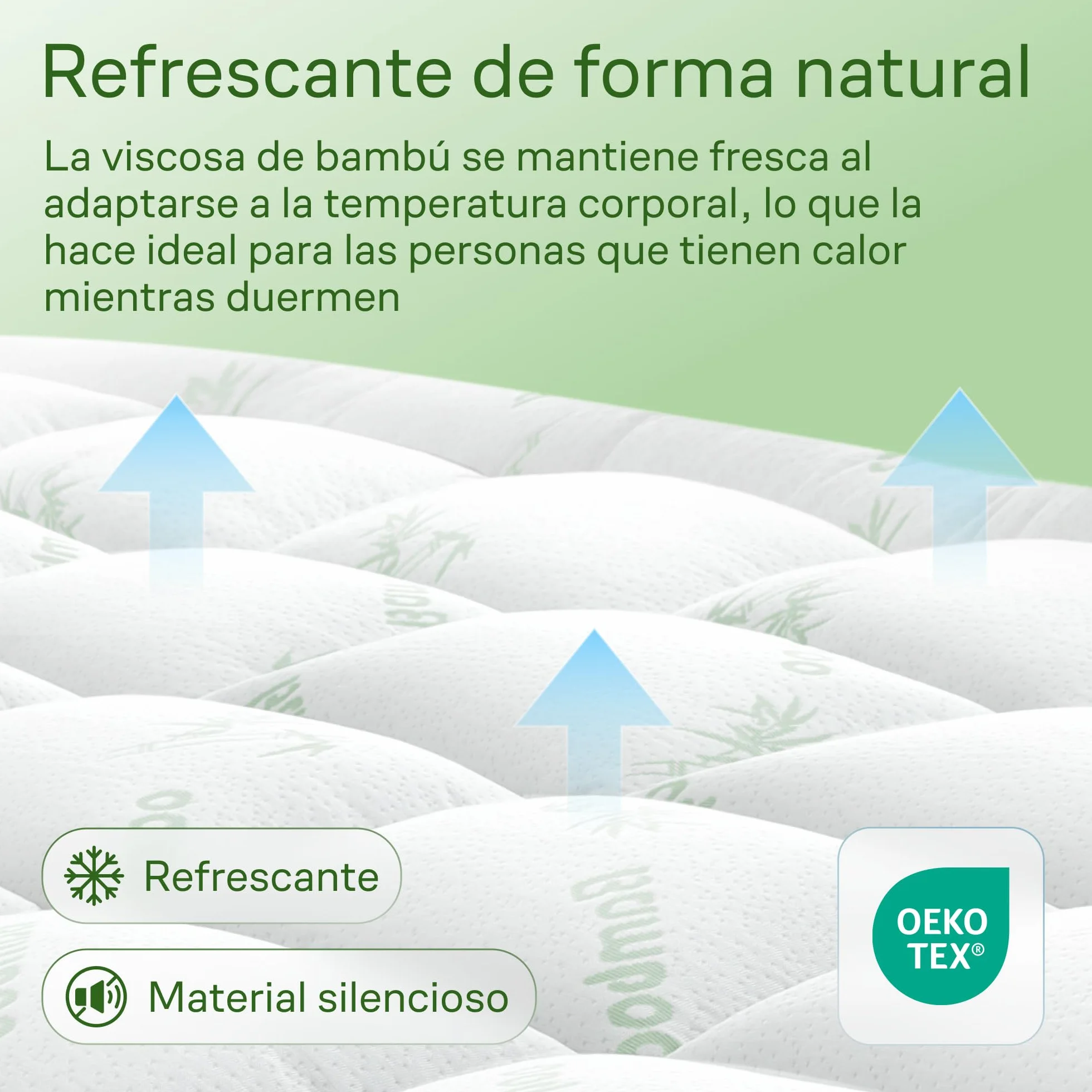 Niagara Sobrecolchón de bambú | Topper para colchón 135 x 190 cm | Grosor 2.5 cm | Refrescante, Transpirable para aliviar el Dolor de Espalda, Bolsillos Profundos para colchones de 20-50 cm
