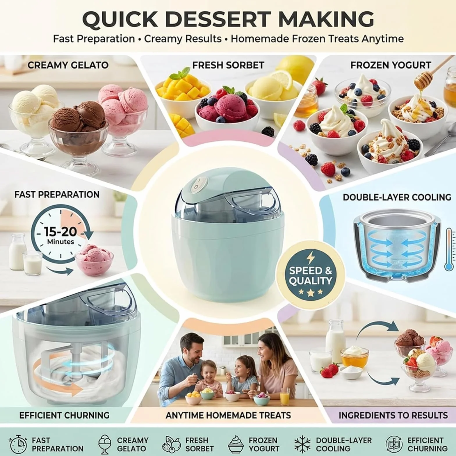 Mini máquina eléctrica de helado, 500 ml, máquina de postre casera de un solo toque, diseño compacto para golosinas congeladas caseras, ideal para fiestas y uso en la cocina