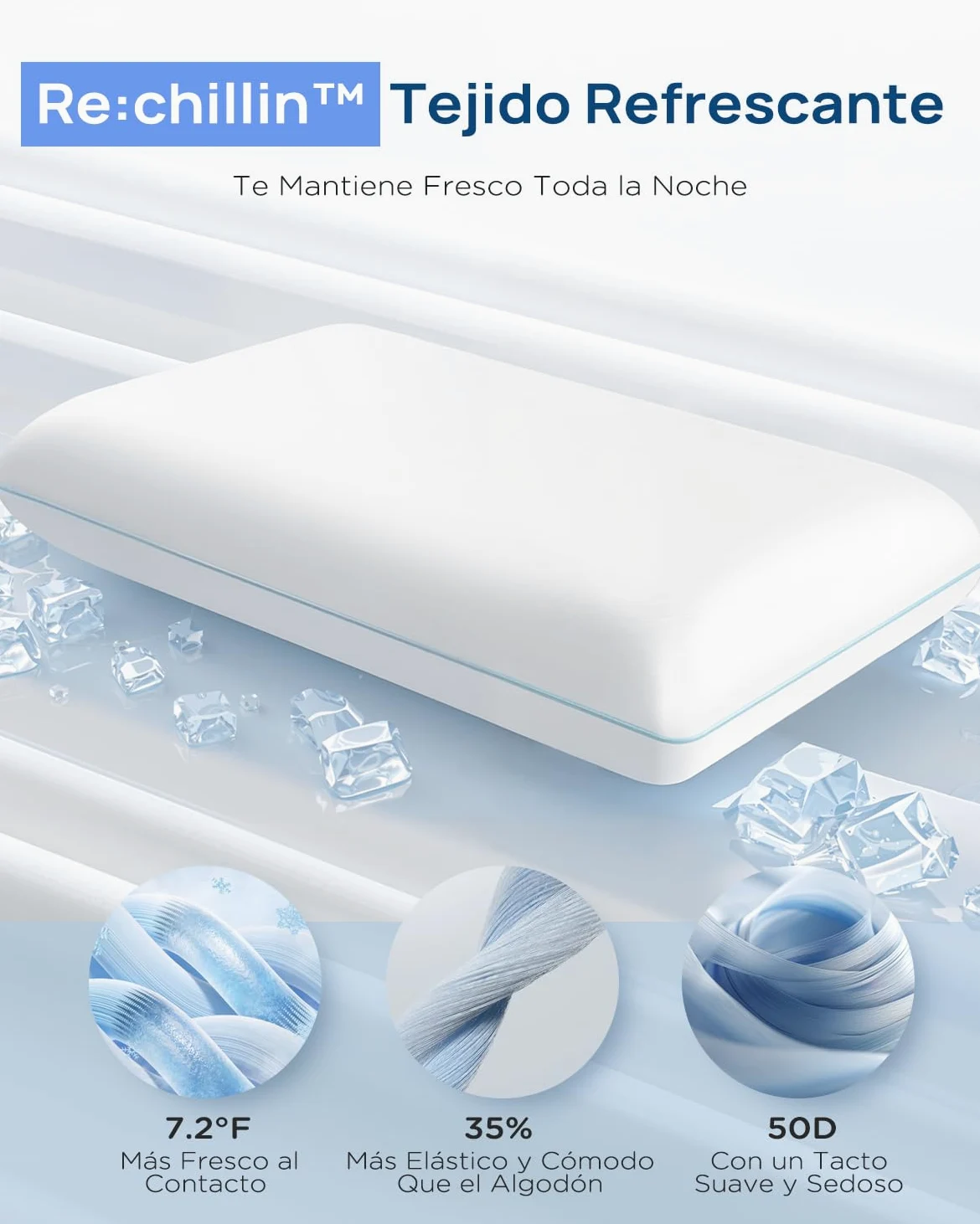 Releep - Almohada mullida refrescante, 40 x 60 cm, Almohada de Espuma con Memoria de Forma, Almohada ergonómica, reposacuello