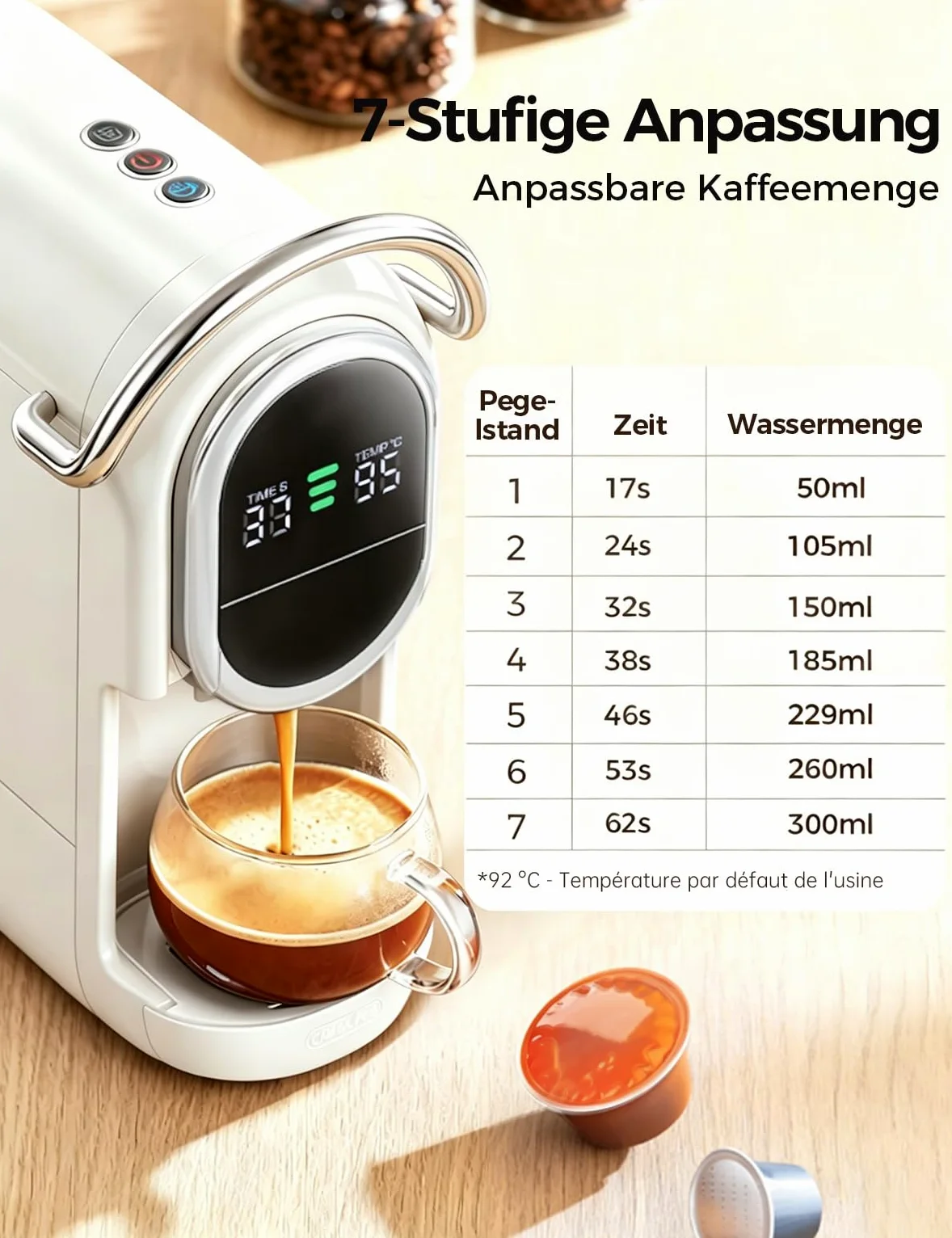 CAFELFFE Cafetera multicápsula 5 en 1 compatible con NS*/DG*/ESE*/A Modo Mio y Coffee Power, 20 bares, función de preparación fría y caliente, temperatura ajustable y 7 niveles de agua, color blanco