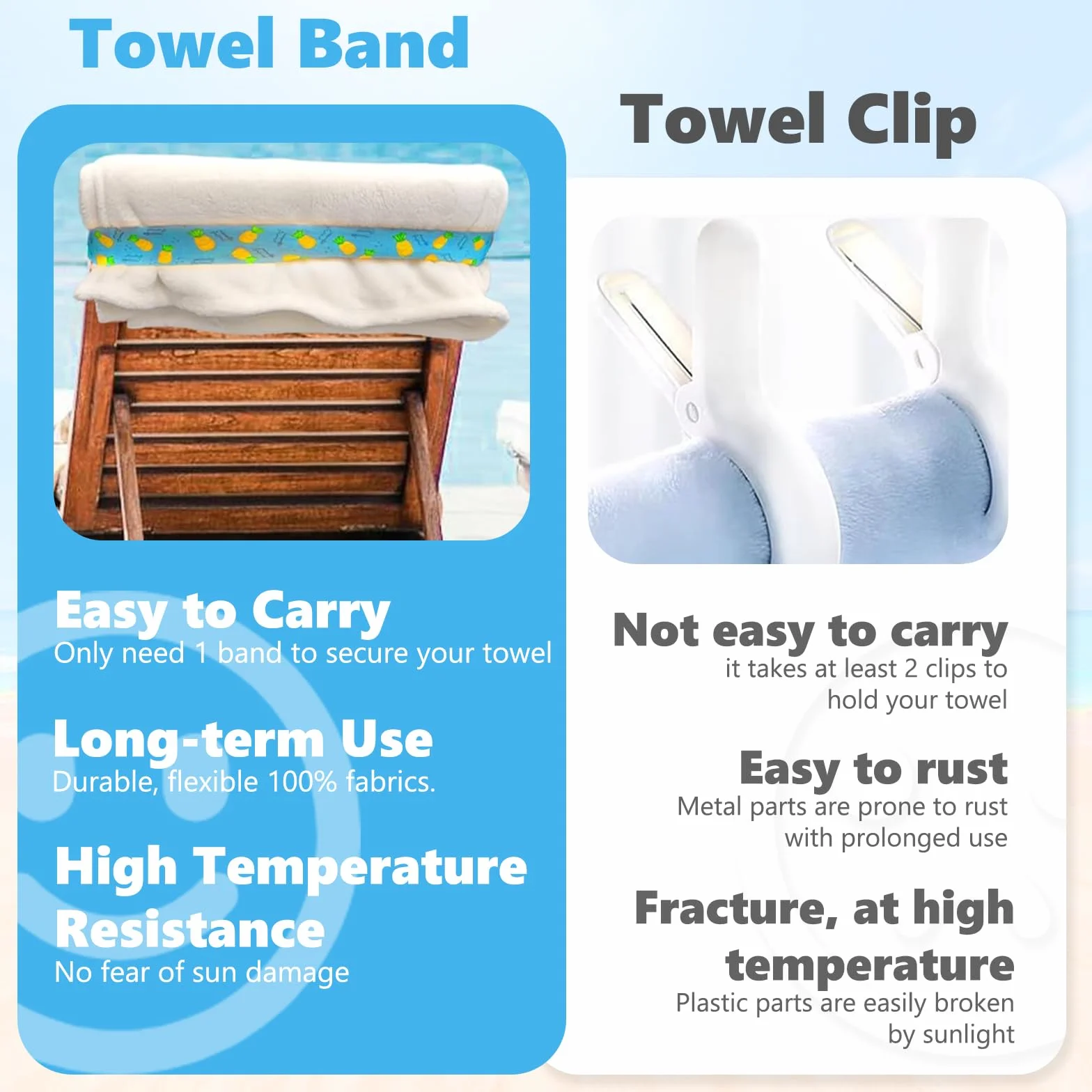 4 Piezas Bandas Elásticas para Sillas de Playa, Correas de Fijación Firme para Crucero, Antiviento Clips de Toalla para Tumbonas, Silla Piscina, 5 x 30cm