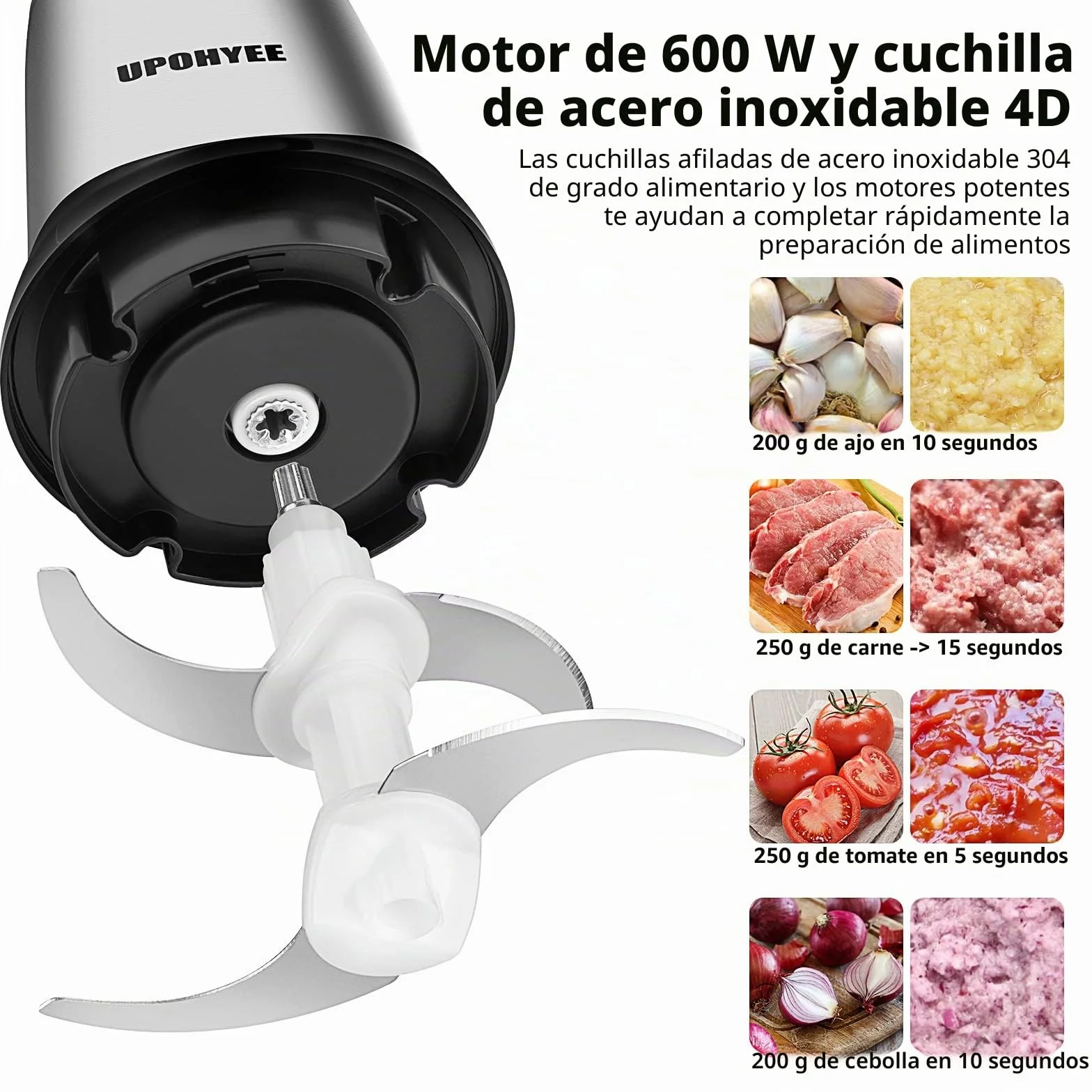 Picadora Eléctrica de Alimentos 600W y Capacidad 2L Trituradora de Alimentos 4 Cuchillas Acero Inoxidable Picadora de Carne 2 Velocidades para Frutas Verduras Carne Especias