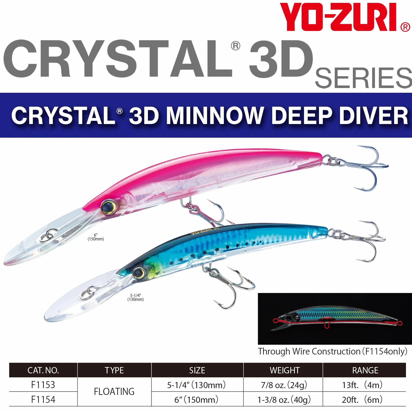 Yo-Zuri Crystal 3D Minnow Deep Diver 150 40g