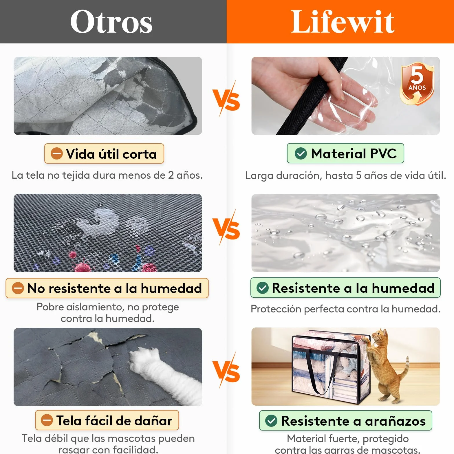 Lifewit 4 Piezas Bolsas para Guardar Ropa Transparentes 40L, Bolsas Almacenaje Ropa Plegable de PVC, Cajas Almacenaje con Asas, Organizador Armario para Mantas, Ropa, Juguetes, Mudanza, Libro