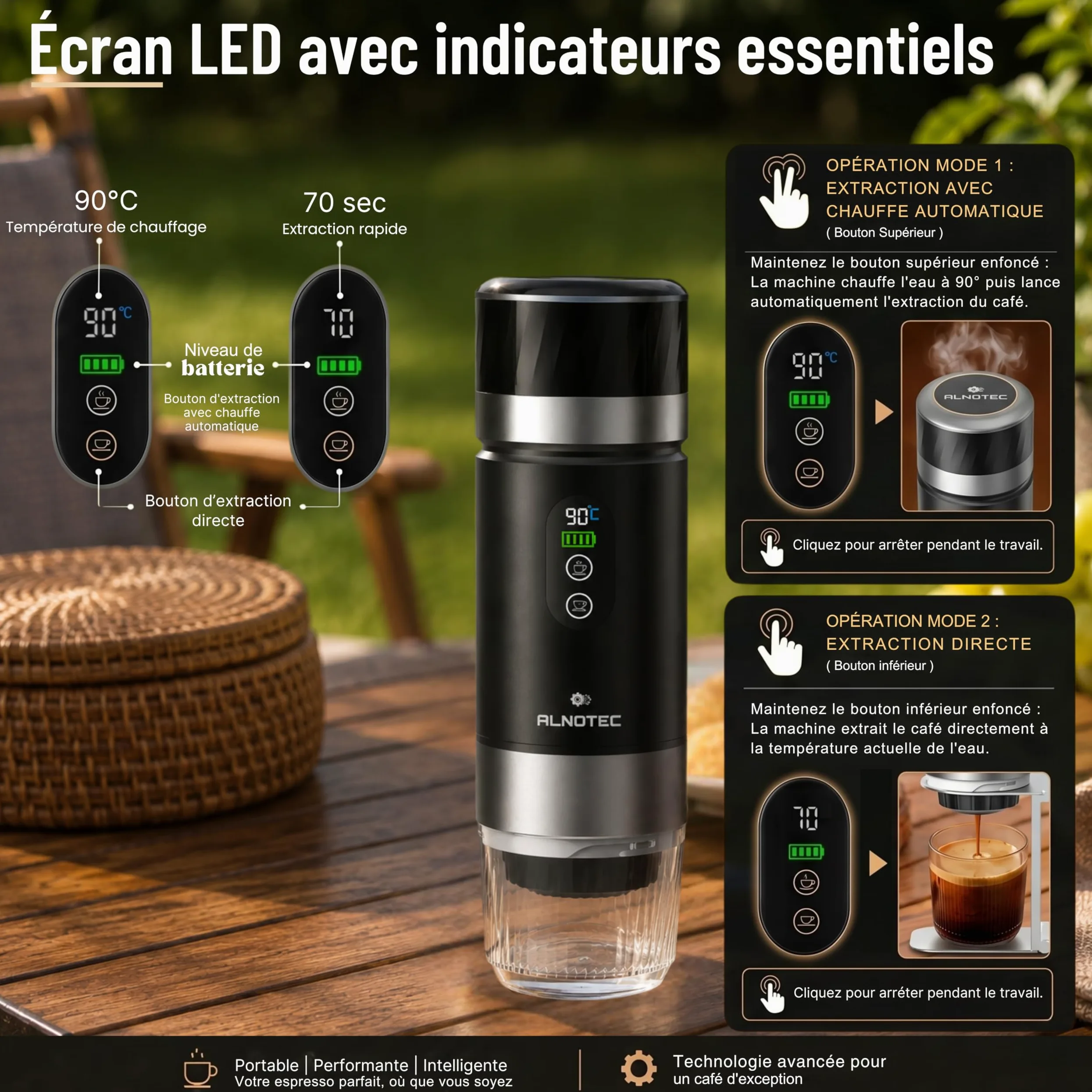 Cafetera portátil (20 barras, recargable), 2 baterías extraíbles incluidas, cafetera portátil, autoclave, compatible con cápsulas NES, DG y café molido, incluye funda de transporte.