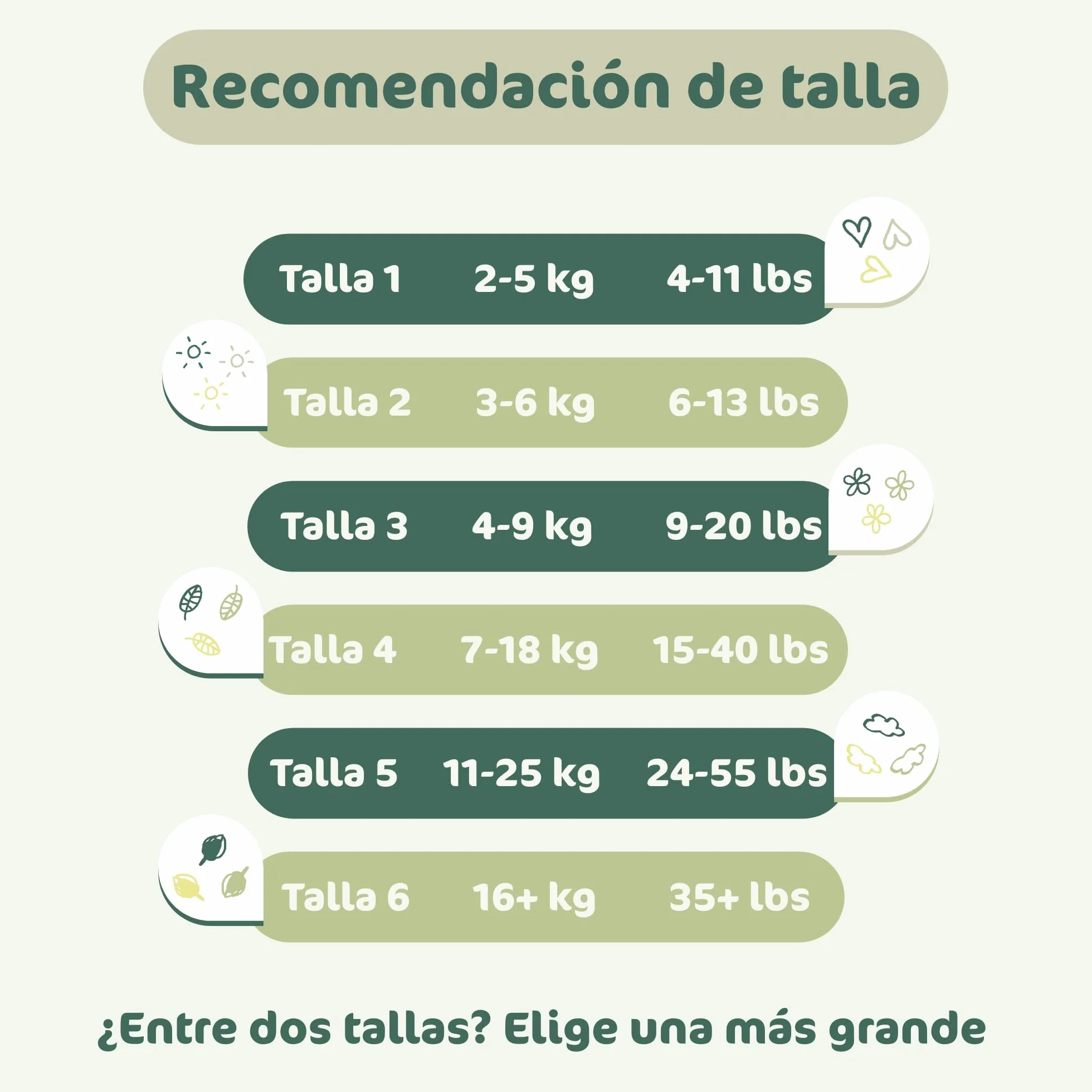 Naty BioEmbrace Pañales Bebé Talla 4 (7-18 kg) 88 unidades Protección antifugas Suavidad vegetal Sin cloro