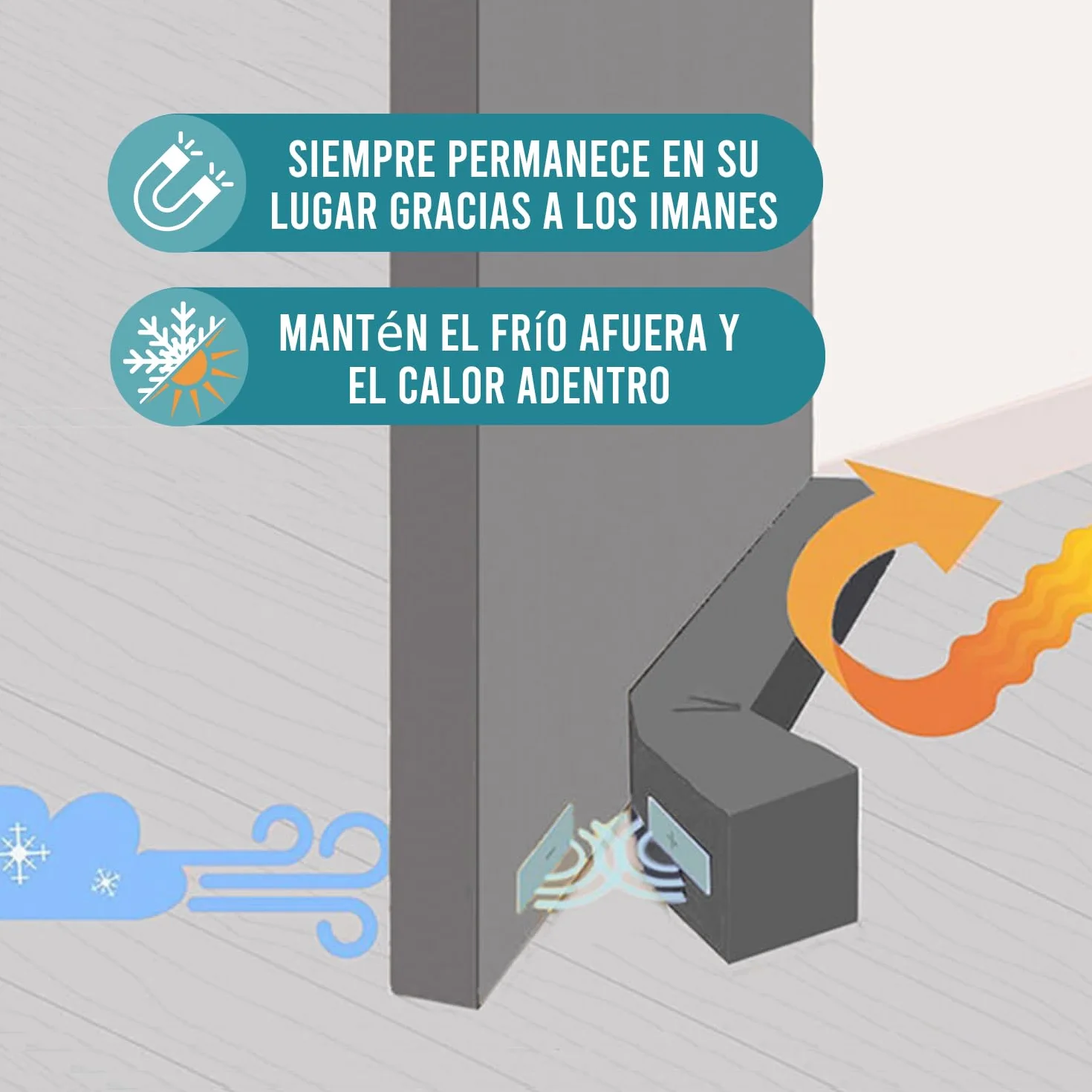 Burlete magnético para puertas de 90 cm – Junta para suelo de puerta gris – Protección contra corrientes de aire y ruido – Burlete cuadrado – Diferentes tamaños