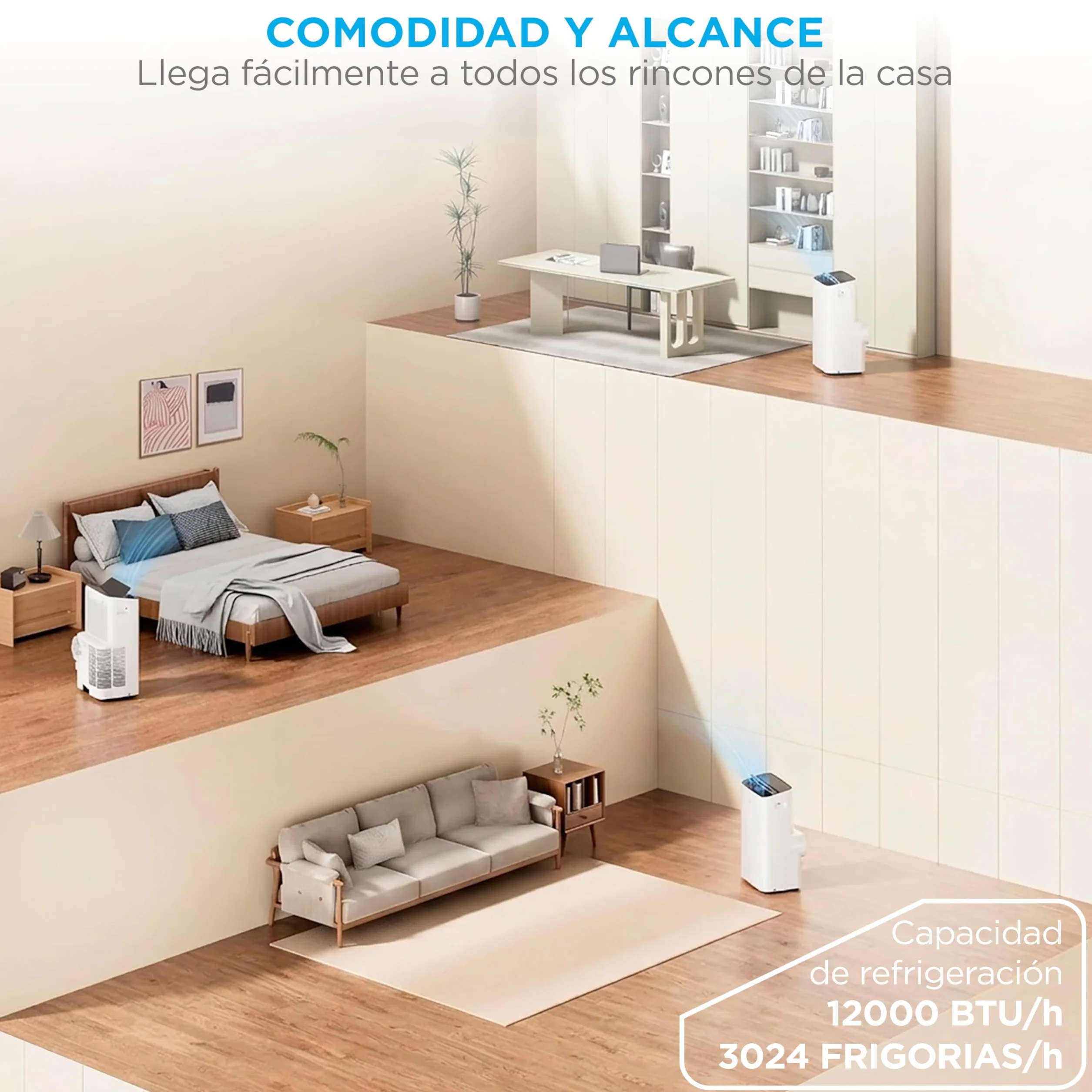 MIDEA Pingüino Aire Acondicionado Portátil Frío y Calor 3000 Frigorías / 12000 BTU - Climatizador silencioso con bomba calor 3500 W Air conditioner 4 modalidades con kit de ventana y control remoto