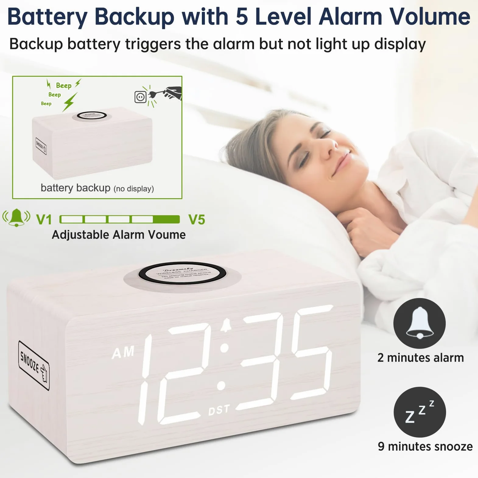 DreamSky Reloj despertador digital de madera con carga inalámbrica, mesita de noche con estación de carga, conexión USB, números grandes, volumen ajustable, atenuador de brillo, DST
