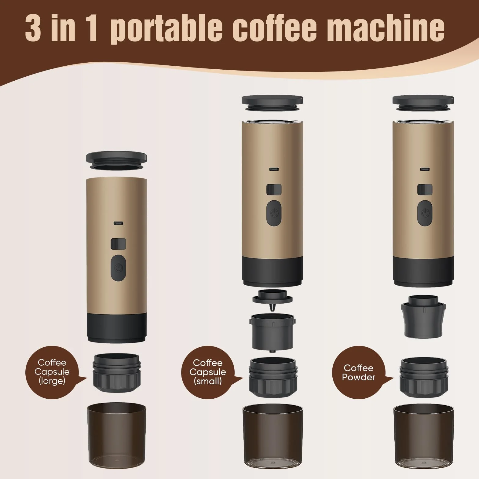 Cafetera 3 en 1, portátil, 72 W, cafetera portátil, 12 V, cafetera de espresso, recargable, USB, cafetera de cápsulas, recipiente de agua, 90 ml, para oficina, camping, coche, viaje (naranja)