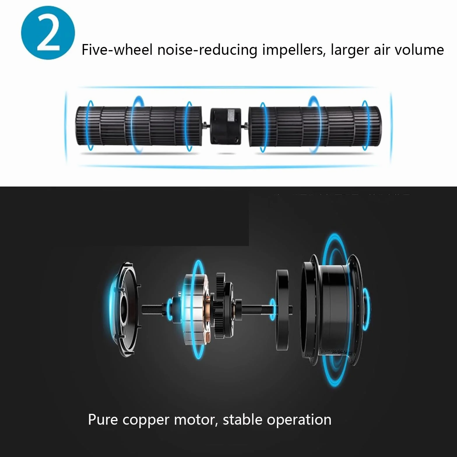 Máquina de Cortina de Aire silenciosa Comercial, Cortina de Aire en la Puerta, Bloqueo de Aire Interior y Exterior (Size : 60cm/23.6in)