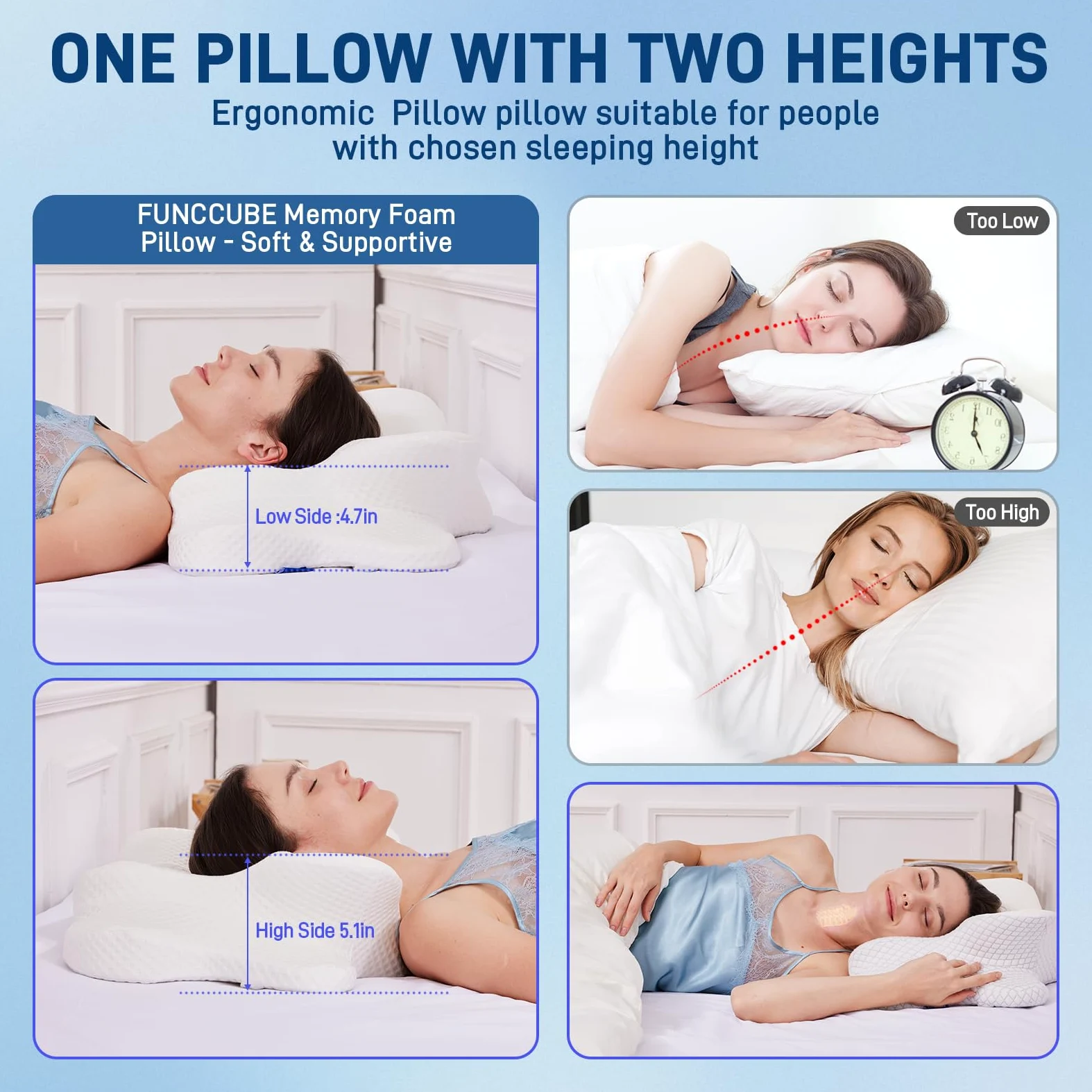 FUNCCUBE Almohada Cervical para el Cuello, Almohada de Espuma viscoelástica para aliviar el Dolor al Dormir, Almohada ergonómica para Dormir de Lado, Espalda y estómago, Almohada ortopédica
