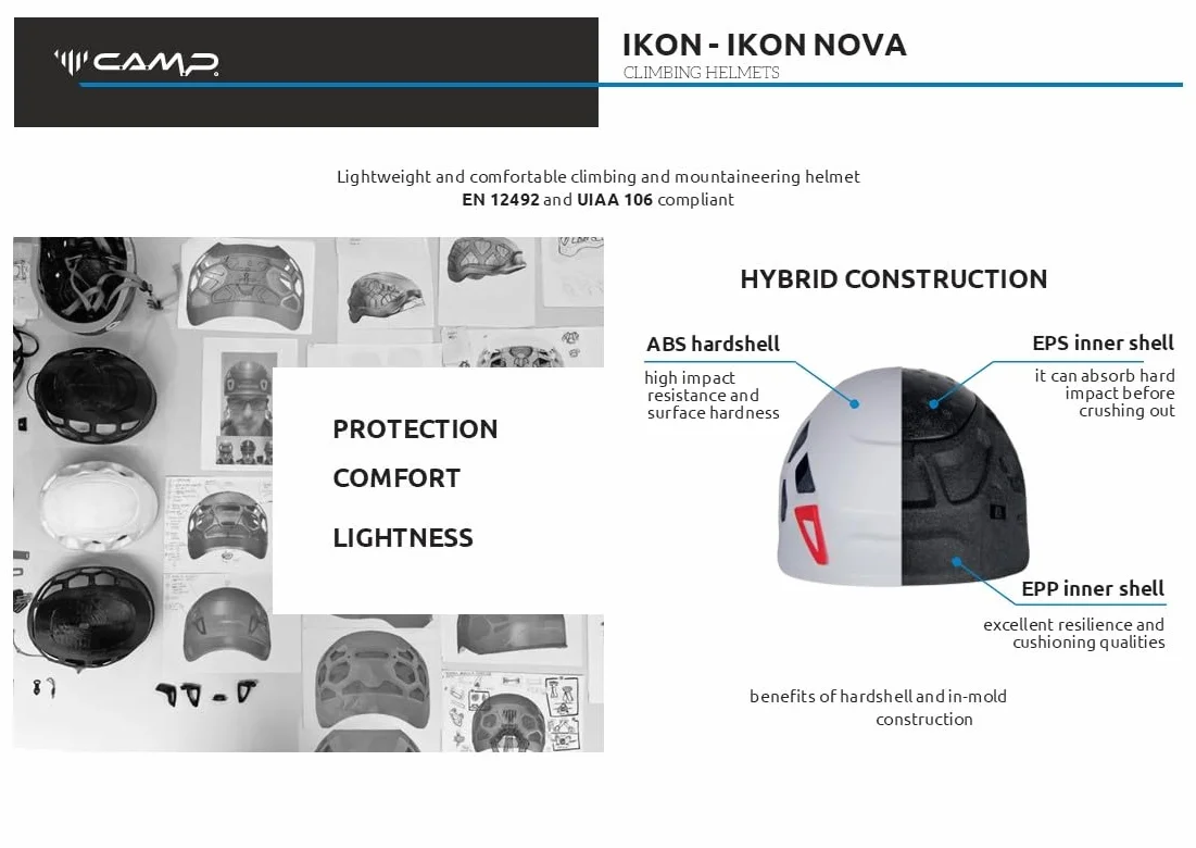 C.A.M.P. IKON Nova