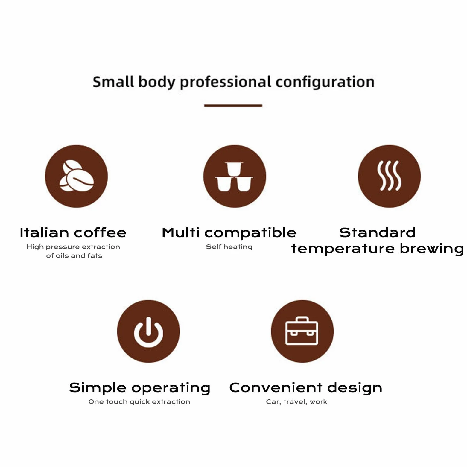 Cafetera Espresso Portátil, Cafetera a Presión de 21 Bares con Carga Tipo C y Batería de 7800mAh, para Cápsulas DolceGusto y Café Molido, para Viajes Camping Oficina (BLACK)
