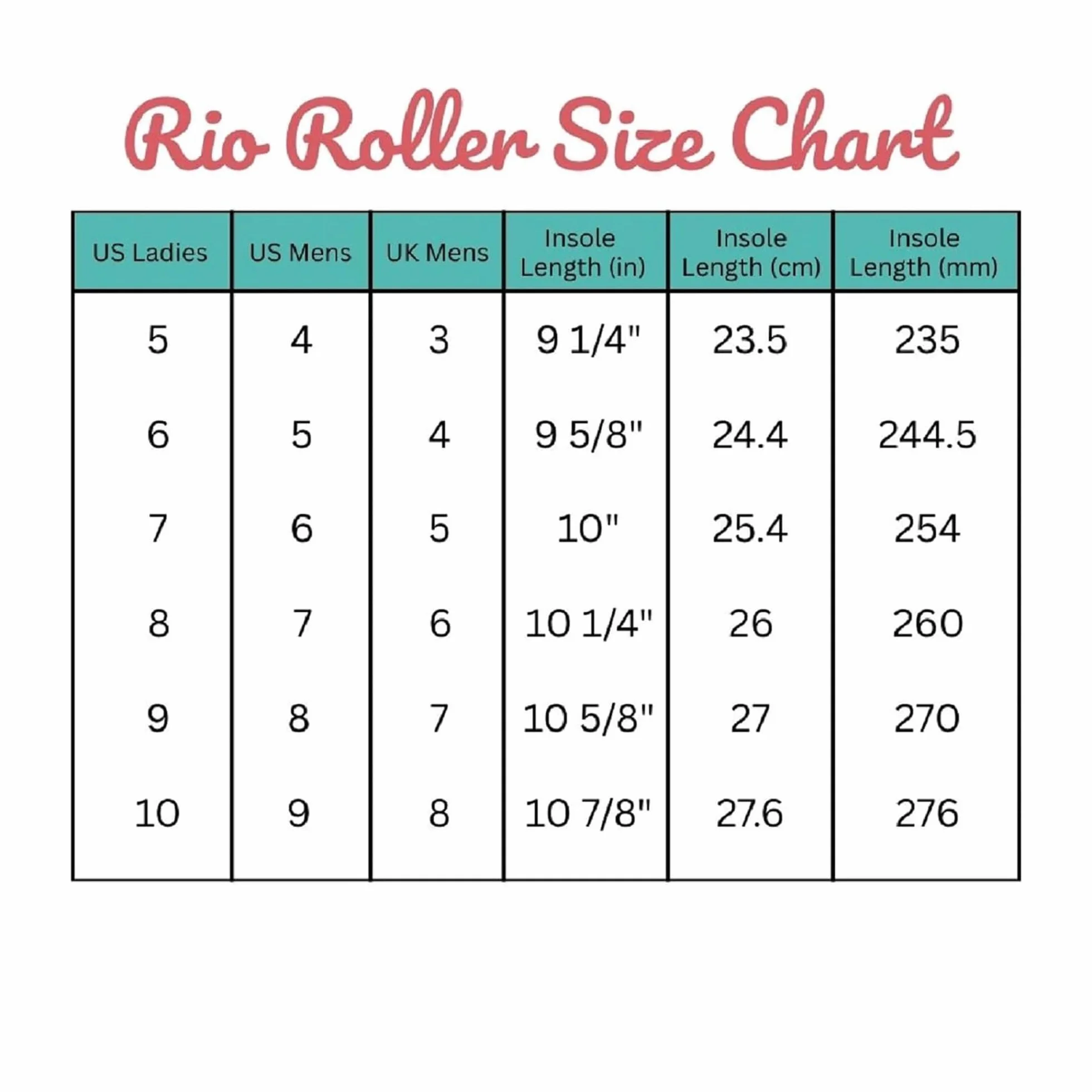 Rio Roller Rio275 - Patines Unisex Adulto