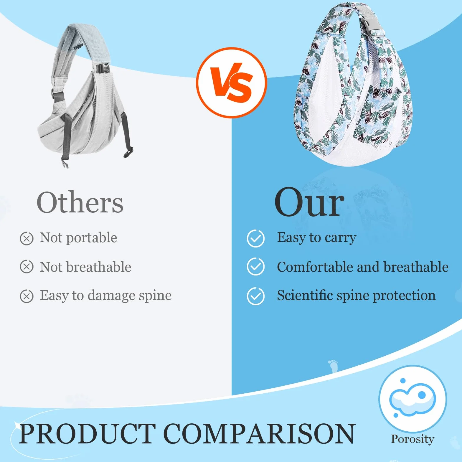 Mochila Portabebes Ergonomica para Recien Nacido 0-36 Meses Hasta 20 kg Multifuncional