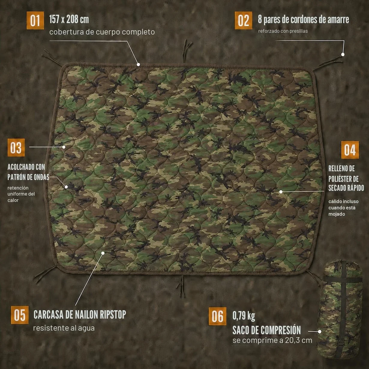 USGI Industries Manta Militar Woobie Manta de Camping Aislamiento térmico Forro de Poncho Grande Portátil Aislante Resistente al Agua