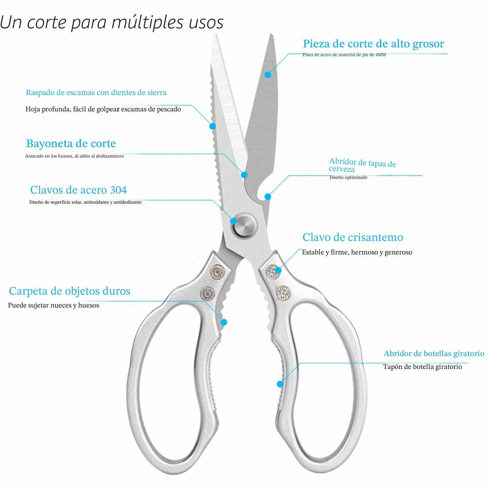 Tijeras de Cocina Resistentes Multiuso Profesionales,con Hojas Afiladas de Acero Inoxidable y Mangos Ergonómica,para cortar pollo,pescado,carne,aves,verduras,hierbas,huesos,nueces,barbacoa,Lavavajilla