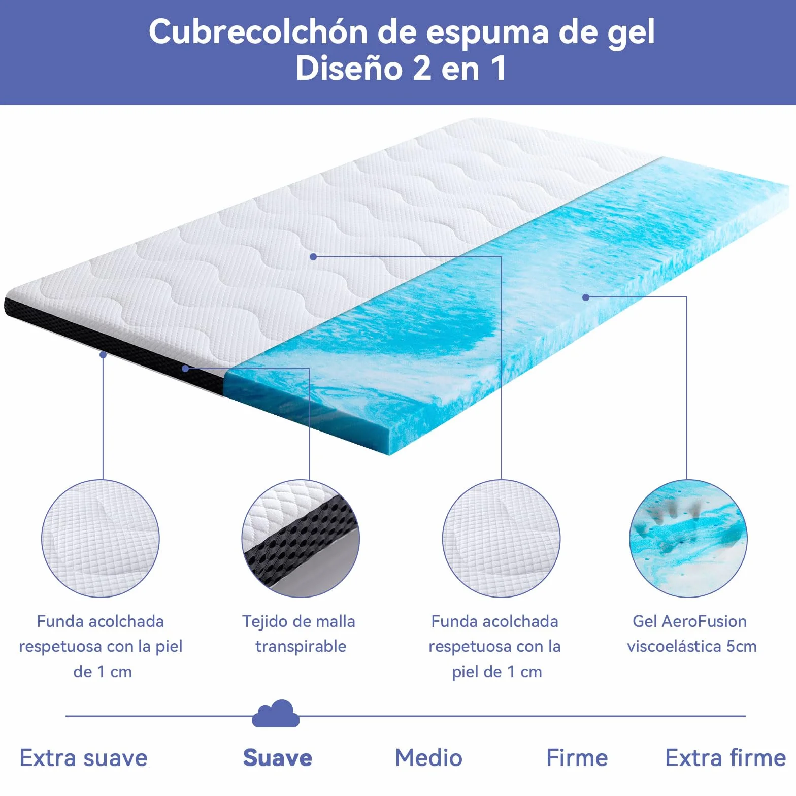 Amazon Basics Colchón de Espuma viscoelástica con Gel refrescante Topper, Funda removible y Lavable, 140 x 200 cm, 7 cm, Blanco