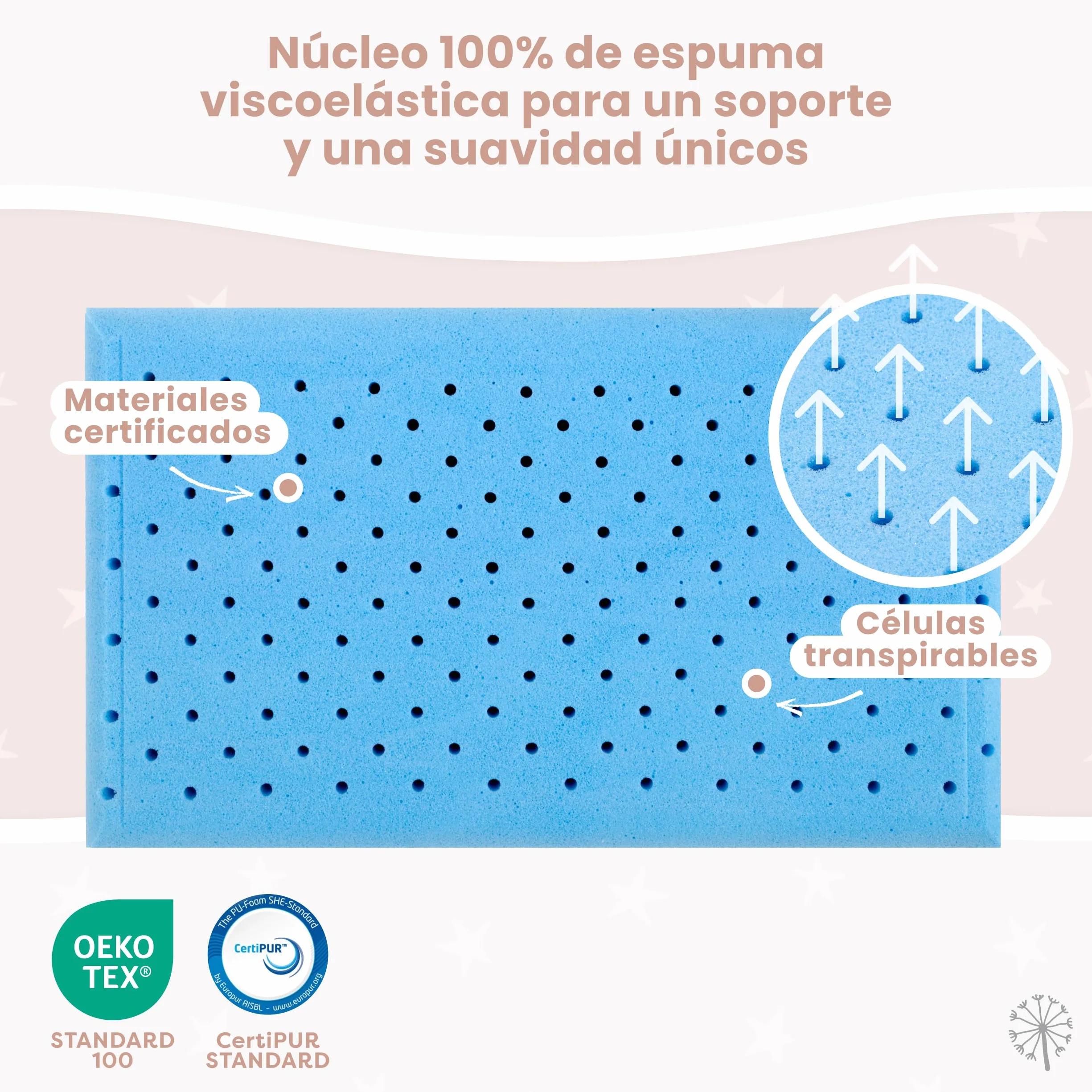 MIMUSELINA Almohada Bebe Viscoelástica Memory Foam 50x30x5,5 Transpirable Antisofocos Funda Aloe Vera Hipoalergénica