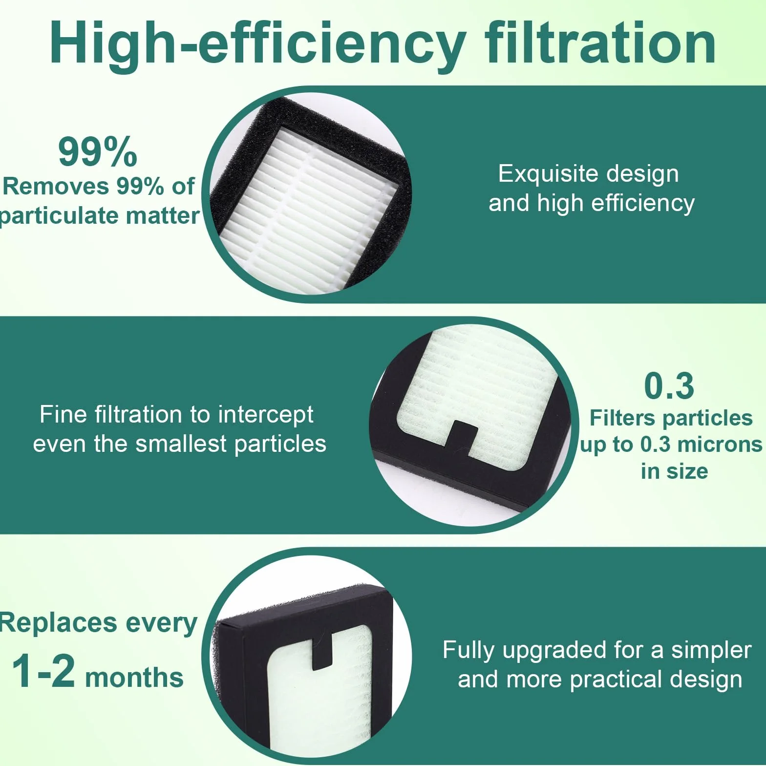 4 Unidades Filtro Repuesto Compatible con Baby Brezza Baby Bottle Washer Pro, 6,7x5,8x1,3cm PP PET Limpiador Botellas Accesorios Filtración
