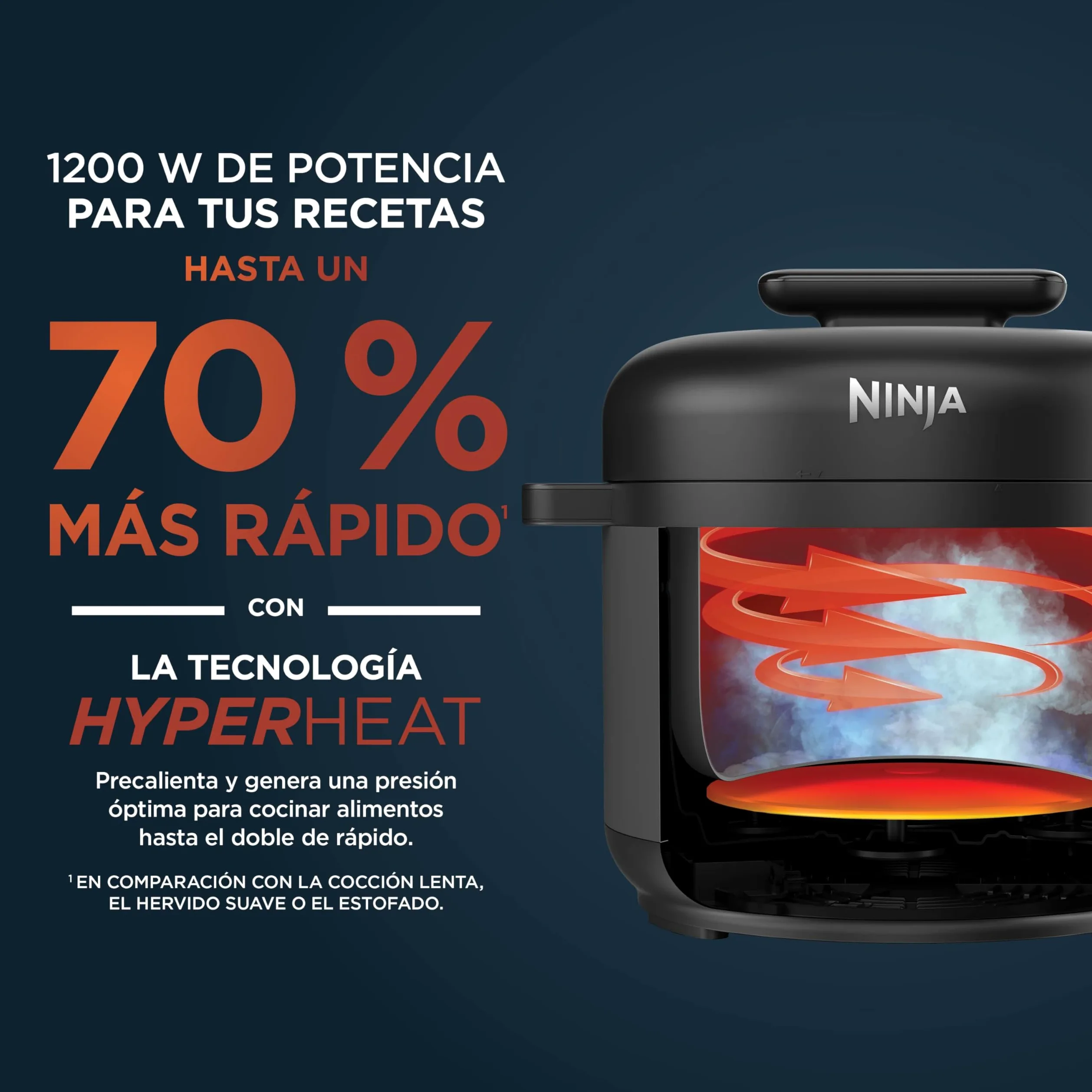 Ninja HyperHeat, Olla a Presión 9 en 1, 6L, Negro, PC201EU | Olla de Cocción Lenta y Arrocera, Incluye Rejilla para Vapor y Recipiente de Cocción Extraíble Apto para Lavavajillas