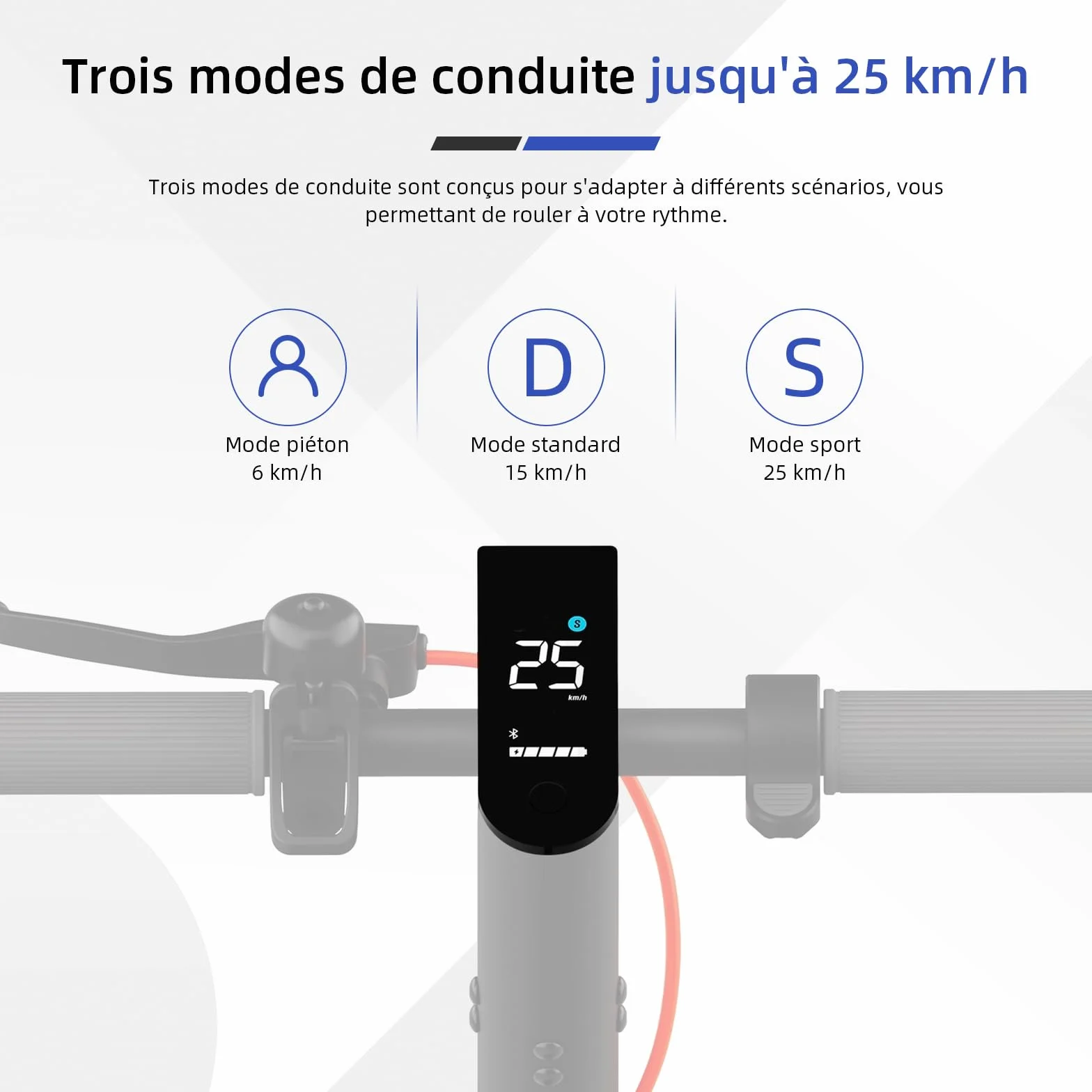 Ulip Placa de salpicadero con pantalla LED para Xiaomi 4 Lite 2nd Gen scooter eléctrico