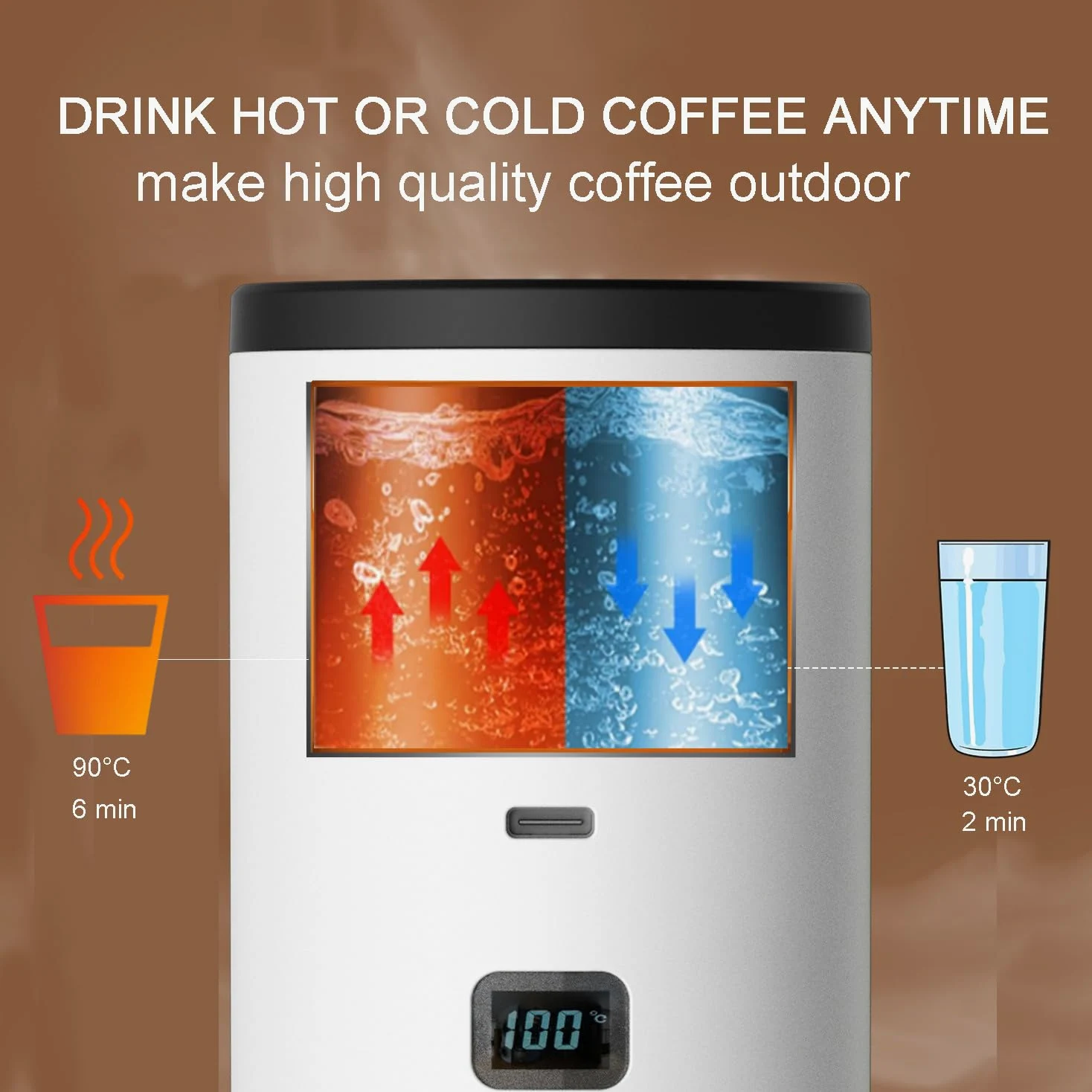 scosao Cafetera Eléctrica Portátil 12 V Cafetera Capsulas, Máquina de Café Espresso Auto-Calentamiento para Camping Coche Viajes Casa, compatible con cápsulas NS y Café Molido