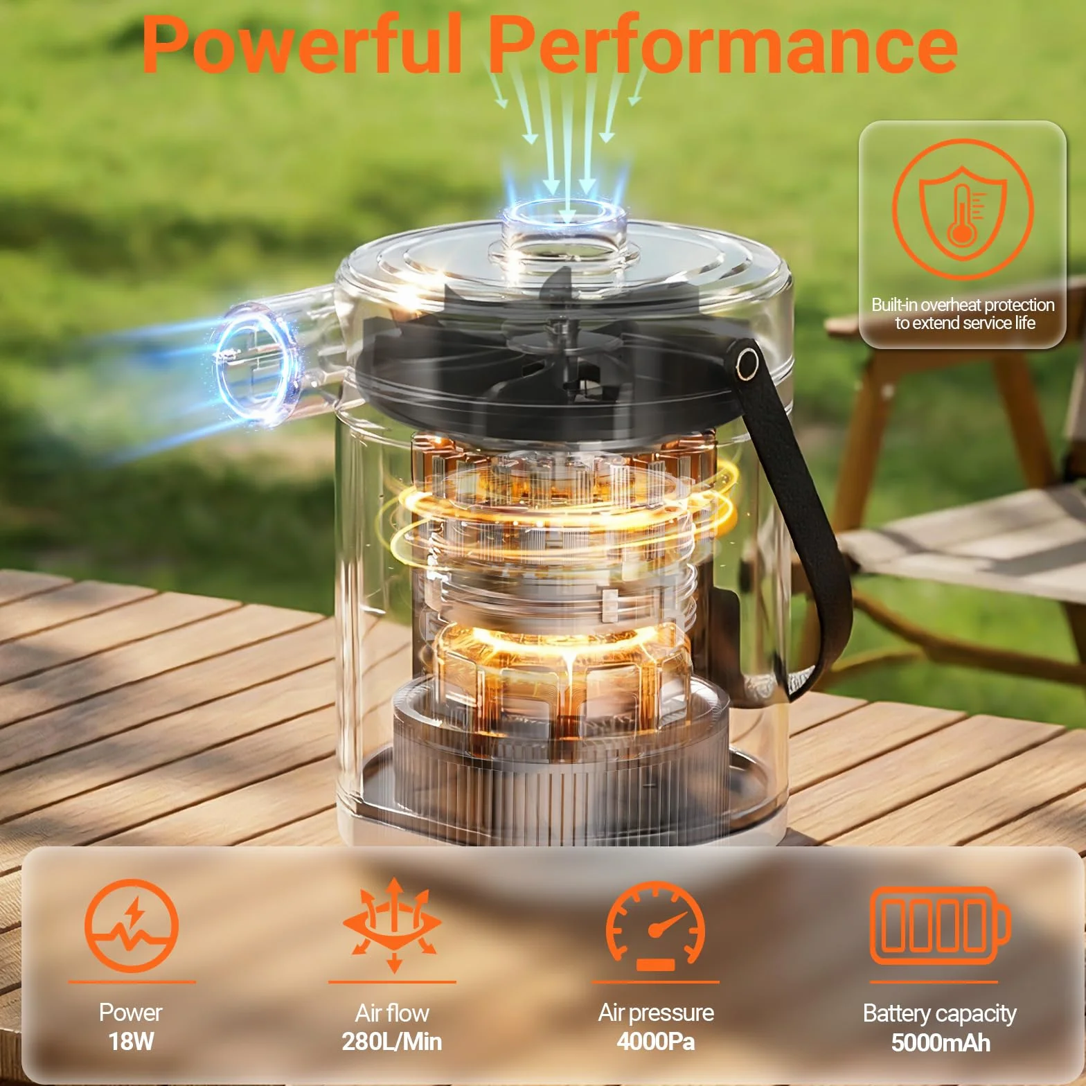 Preciva Bomba de Aire Eléctrica 5000mAh Inflador Colchón Hinchable Inflado/Desinflado Rápido con 3 Boquillas y Luz