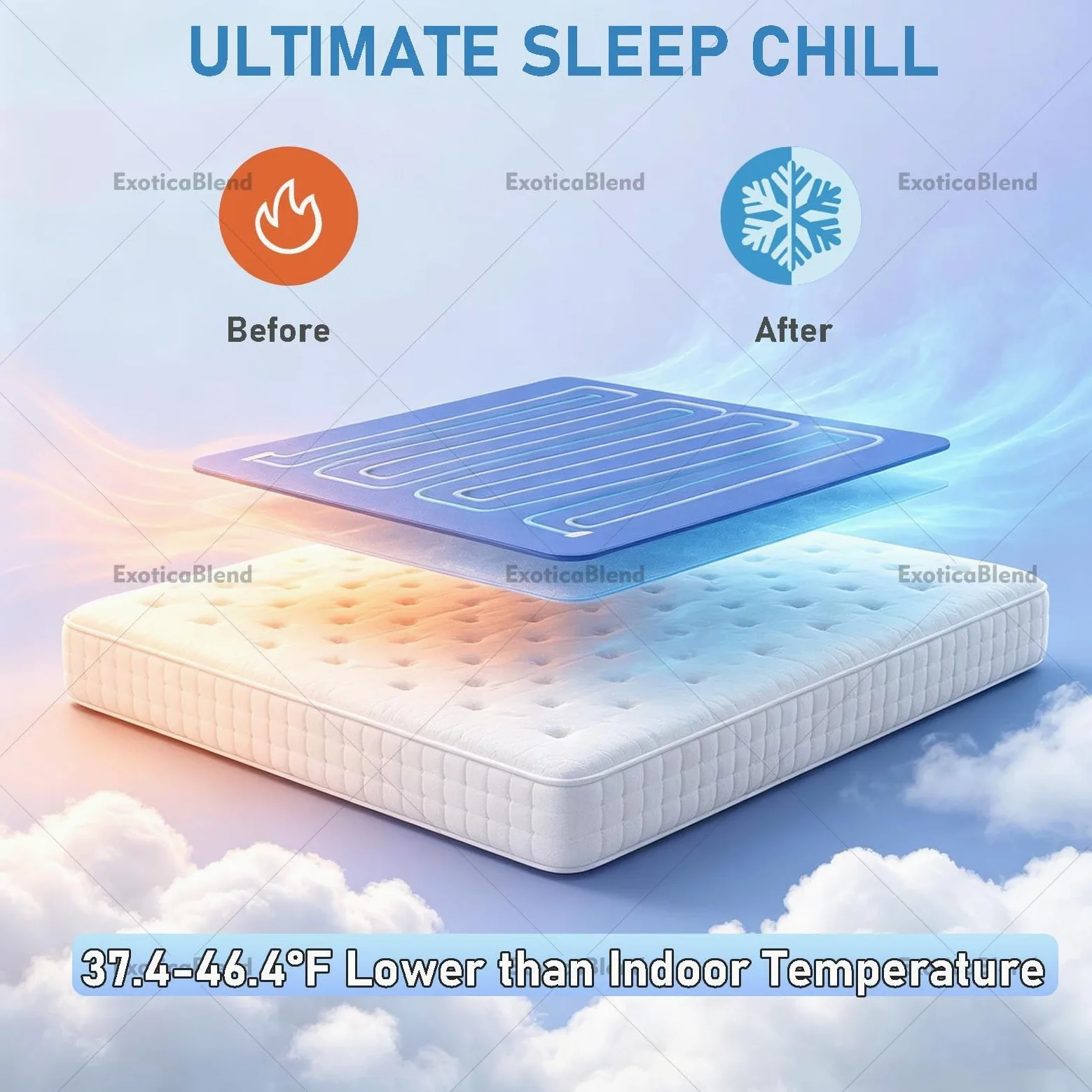 Almohadilla de Enfriamiento de Colchón de Agua, Sistma de Enfriamiento de Cama, Enfriador de Cama de Agua con Viento Ajustable, Ideal para Quienes Sudan por la Noche Single-Bed
