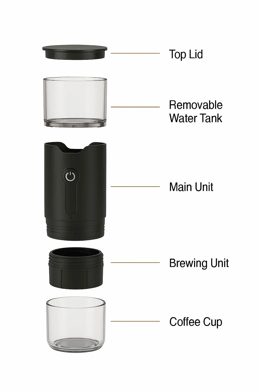Genérico Cafetera Portátil Automática, Compacta para Viaje, Oficina y Camping, Compatible con Cápsulas y Café Molido, con Filtro Reutilizable