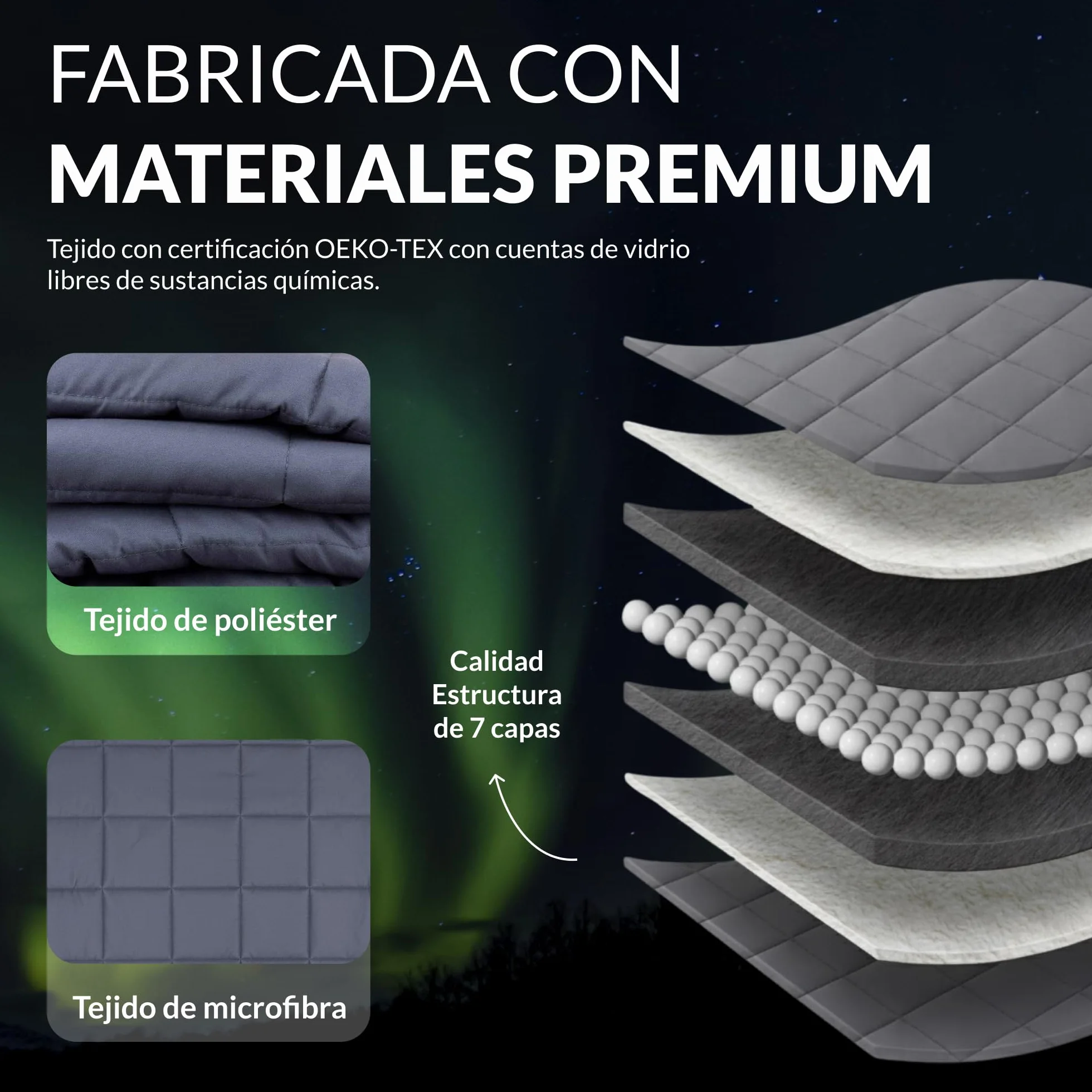 Polar Night Manta Pesada para Adultos - con Perlas de Vidrio, Microfibra, Norma Oeko-Tex® 100 - Transpirable, hipoalergénica, Incluye bucles de Cobertura - 150 x 200 cm, 5-13kg (5) (150 x 200 cm, 9)