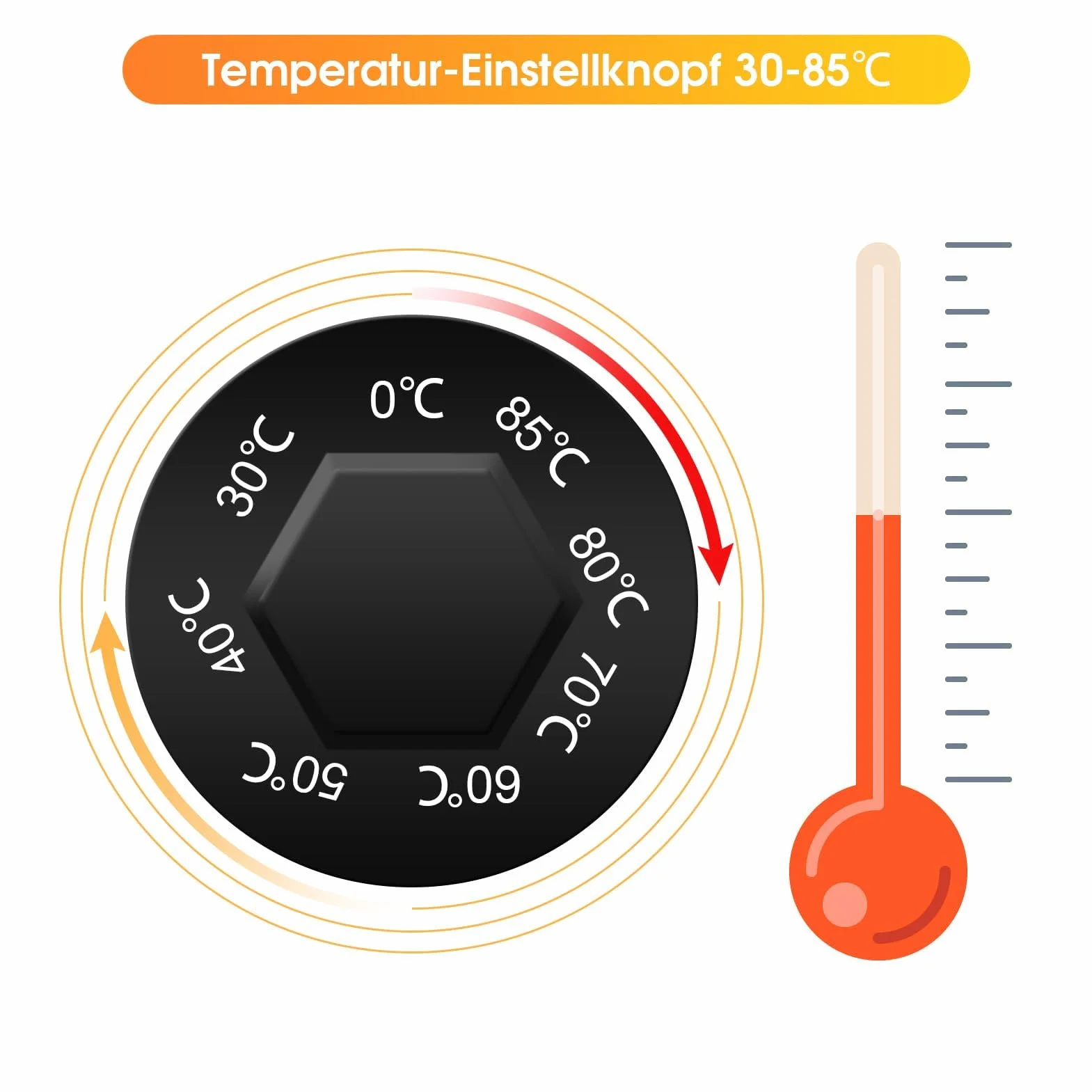 Olla Eléctrica Comercial de Acero Inoxidable, 10 Litros, Calentador para Sopa, Queso y Vino Caliente con Recipiente Extraíble, Control de Temperatura 30-85°C