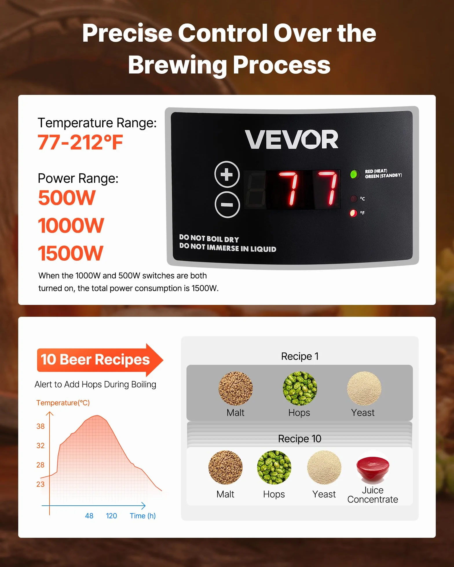 VEVOR Sistema Eléctrico de Elaboración de Cerveza, Olla de Cocción de 30 L, Carcasa de Acero Inoxidable 304, Macerador con Barril Interior Integrado, Asa y Grifo Reforzados, 420 x 325 x 720 mm