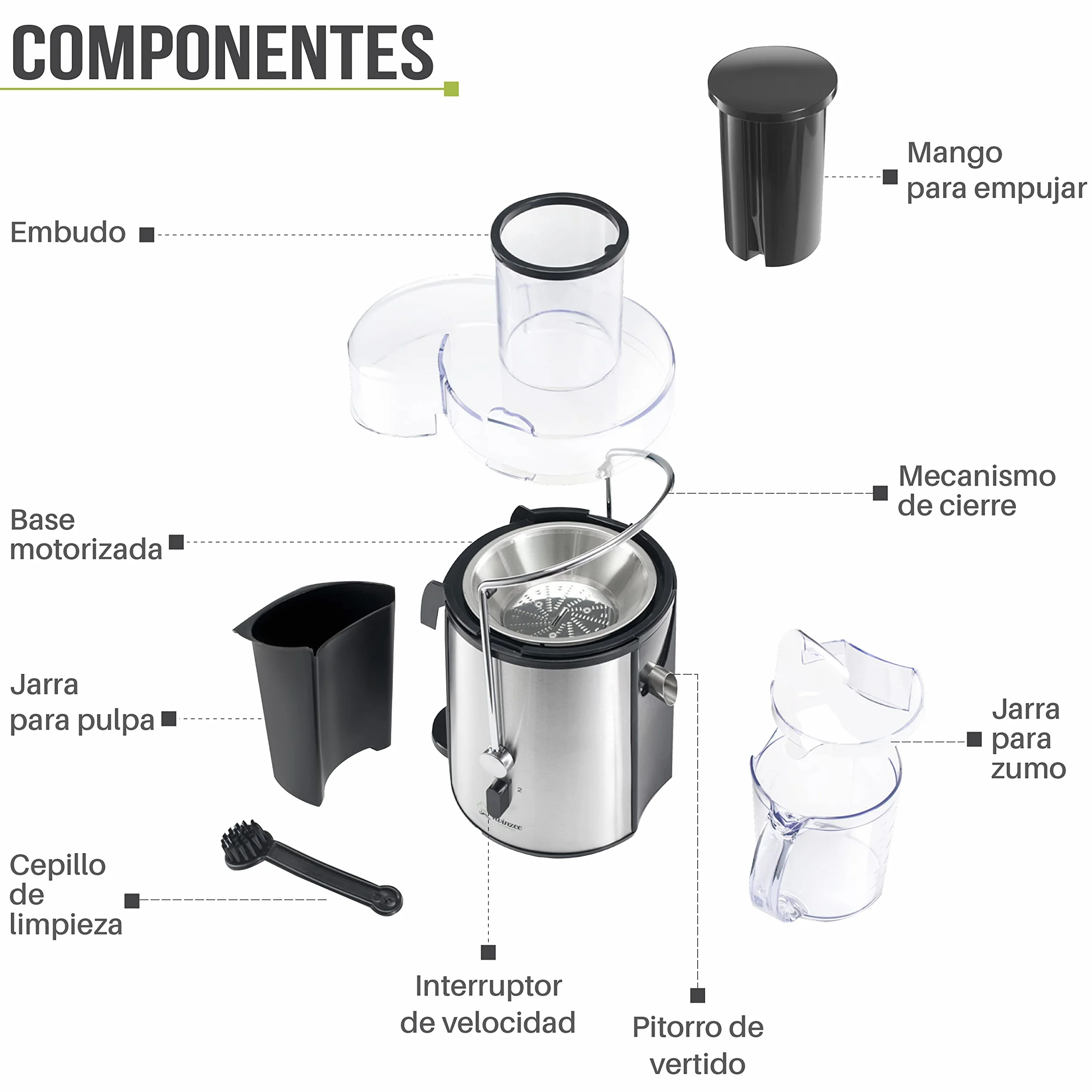 Licuadoras Gran Potencia (850 W) y 2 Velocidades - Exprimidor Zumo Gran Apertura (75 mm), Patas Antideslizantes - Juicer Extractor de Jugo de Verduras y Frutas
