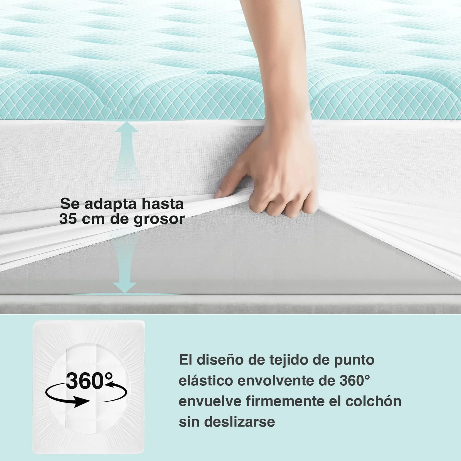 Novilla Sobrecolchón Cómodo de Fibra 150x190cm Tejido Suave y Agradable a la Piel, Capa de Aire Transpirable de 3 Capas, Cubrecolchón con Bolsillo Profundo Elástico de 30cm, Azul