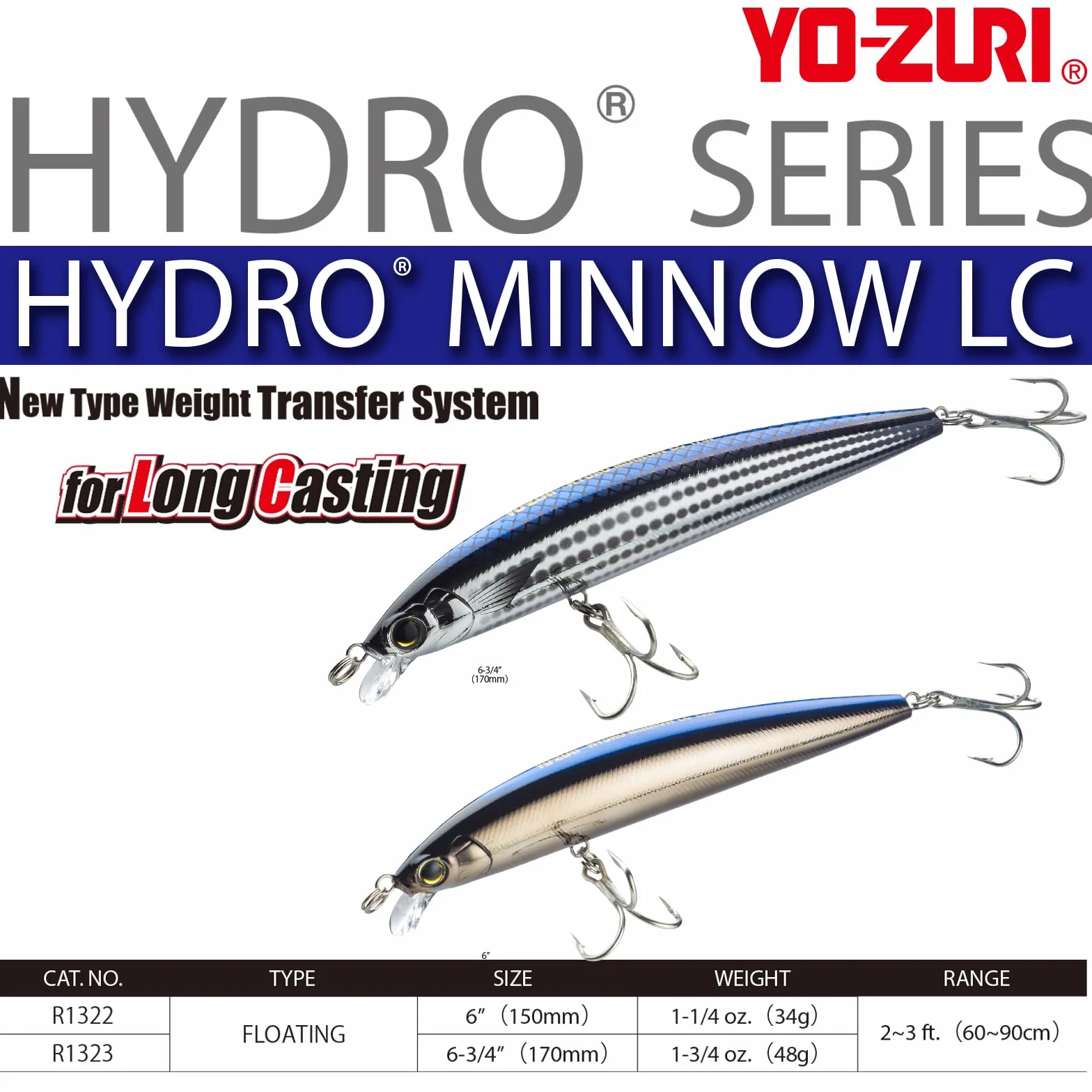 Yo-Zuri Hydro Minnow LC Cebo Flotante Buceo Poco Profundo